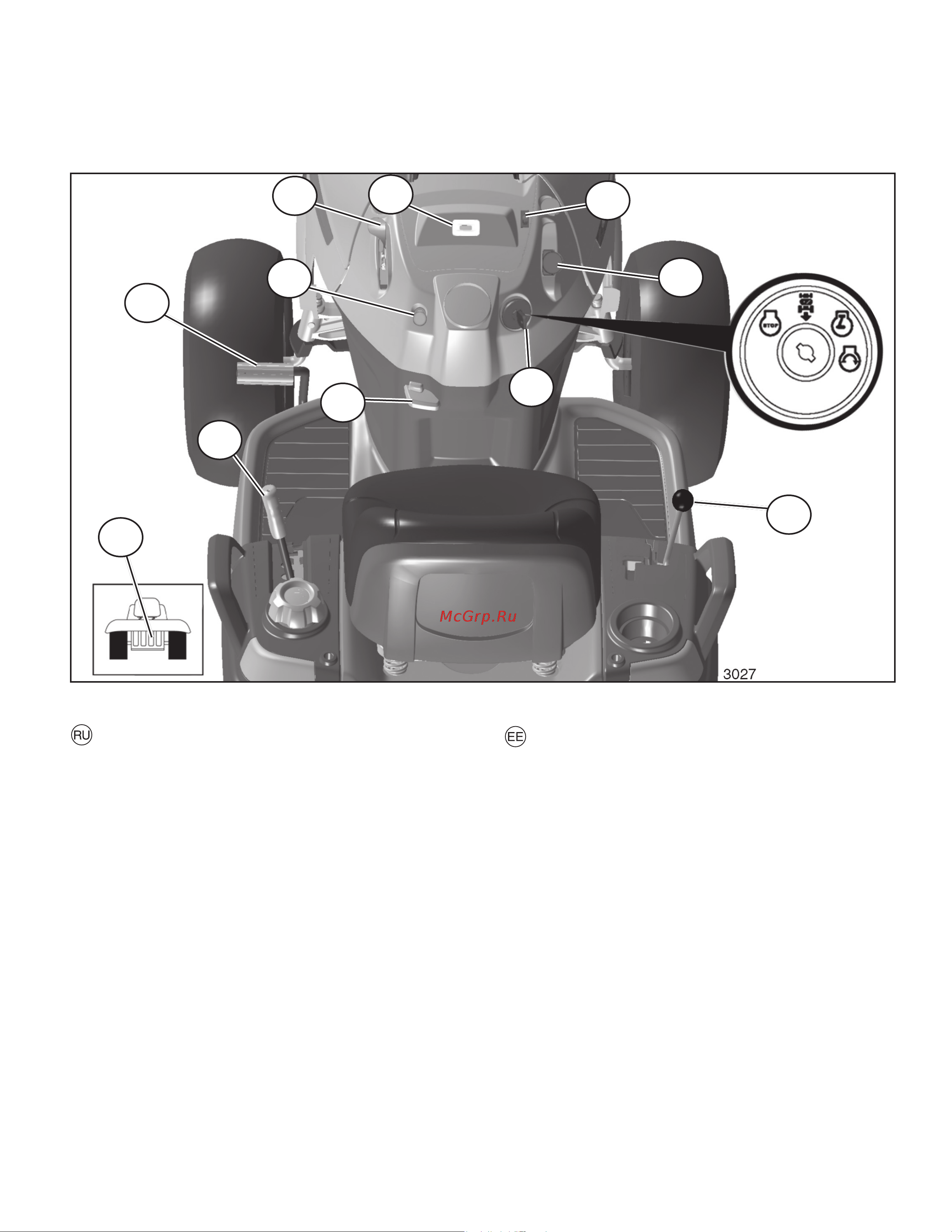 Husqvarna YTH 150 Twin [21/80] Функциональное описание 3 funktsiooni kirjeldus 3 veikimo aprašas 3 funkcionālais apraksts 3 описание на функциите 3 descrierea funcţionării