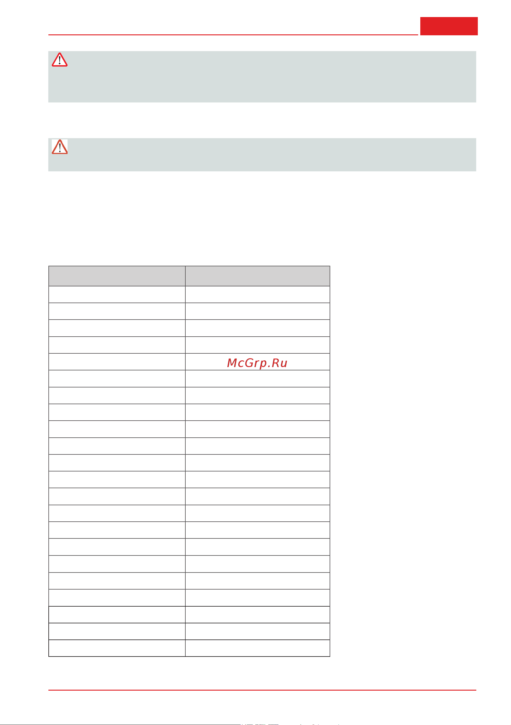 Al-Ko BC 4535 II Premium (112752) [15/266] Safety and protective equipment
