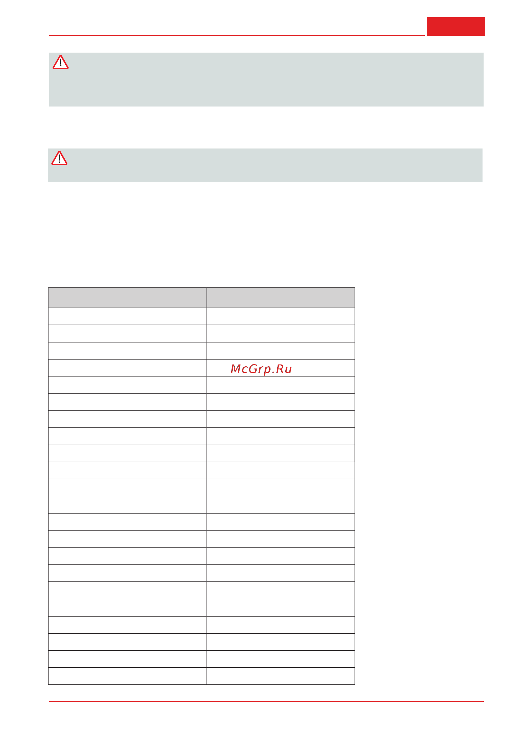 Al-Ko BC 4535 II Premium (112752) [207/266] Dispositivos de segurança e de proteção