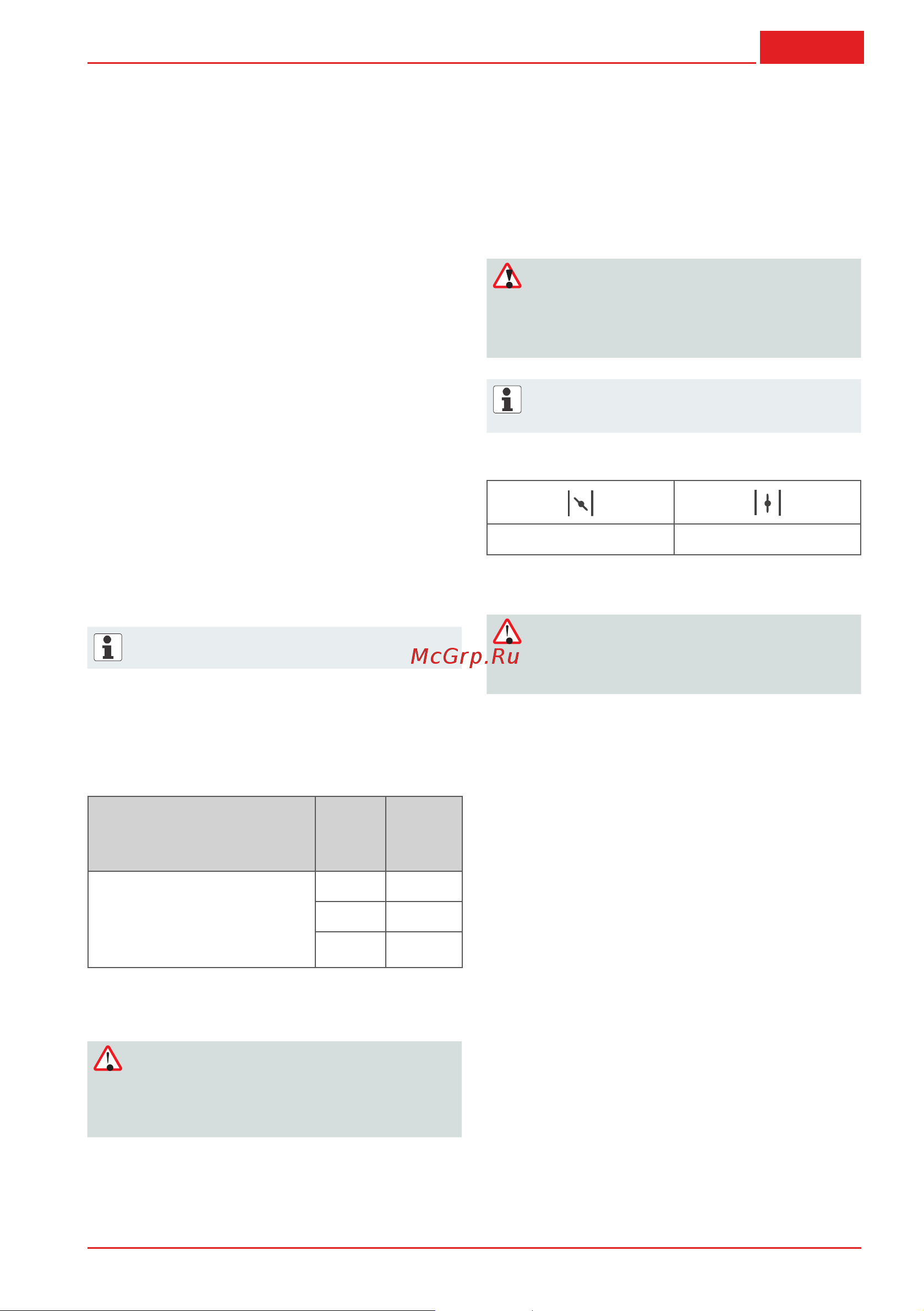 Al-Ko BC 4535 II Premium (112752) [225/266] Puštanje u rad