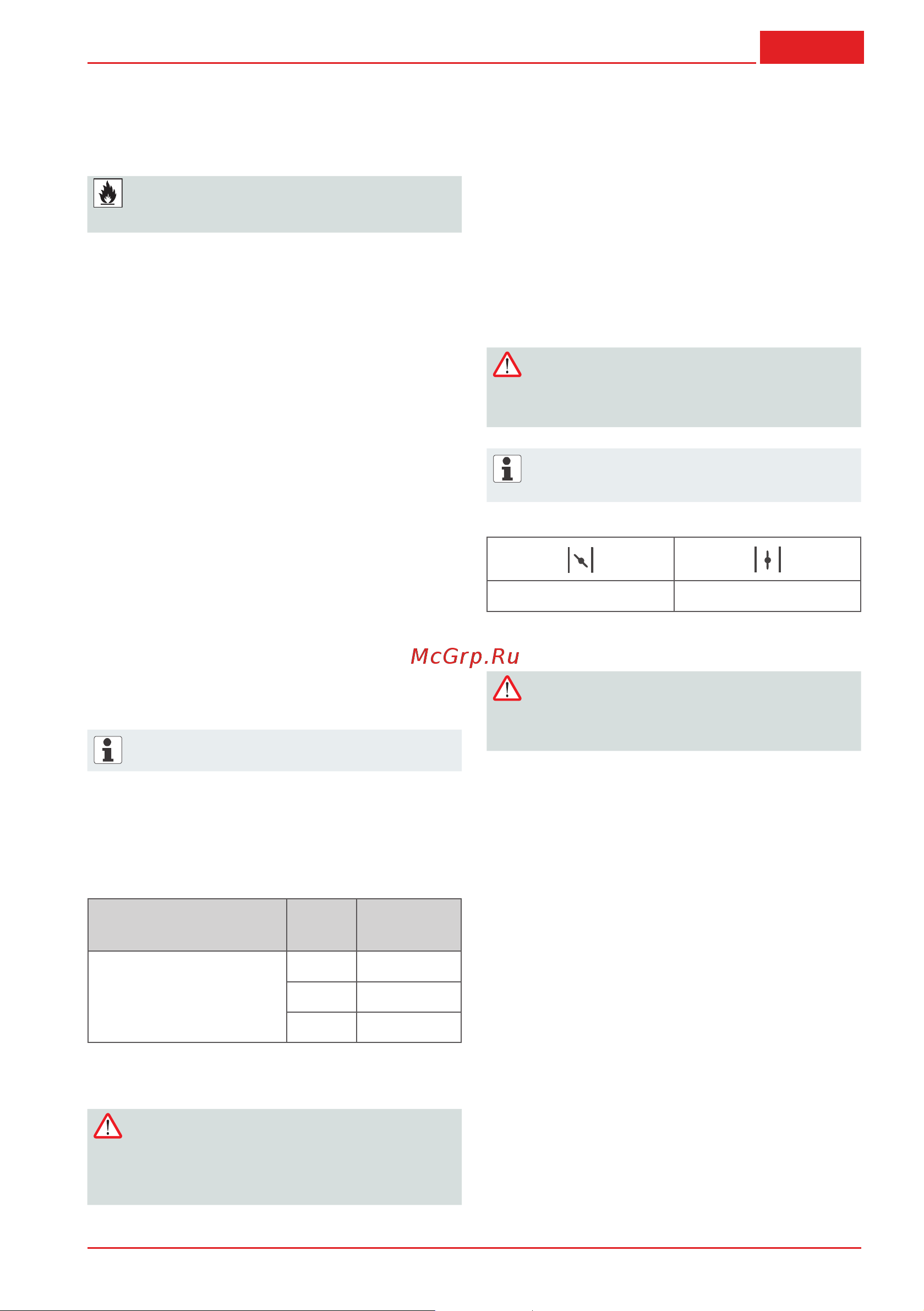 Al-Ko BC 4535 II Premium (112752) [65/266] Gorivo in oprema
