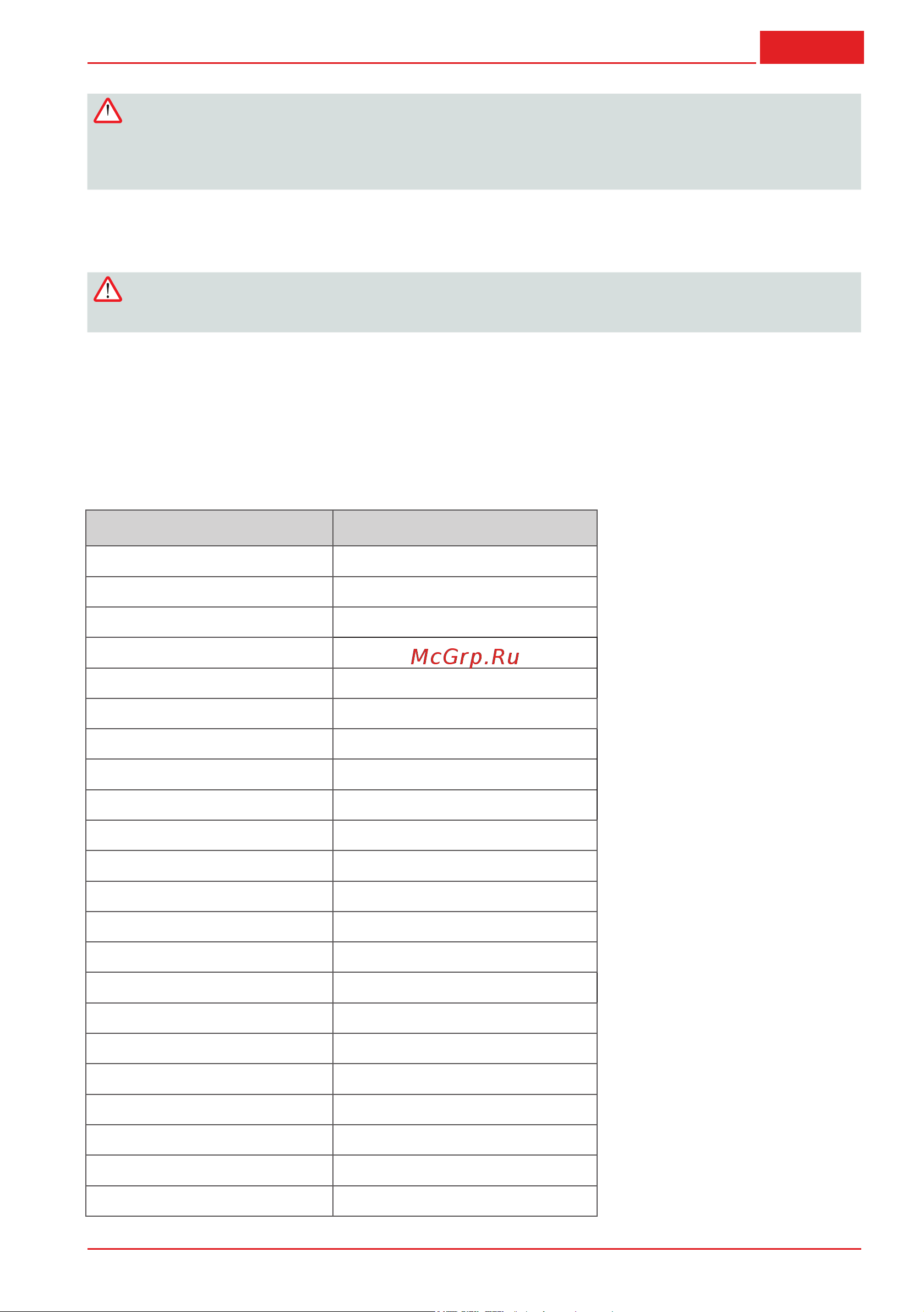 Al-Ko BC 4535 II Premium (112752) [87/266] Specifikation