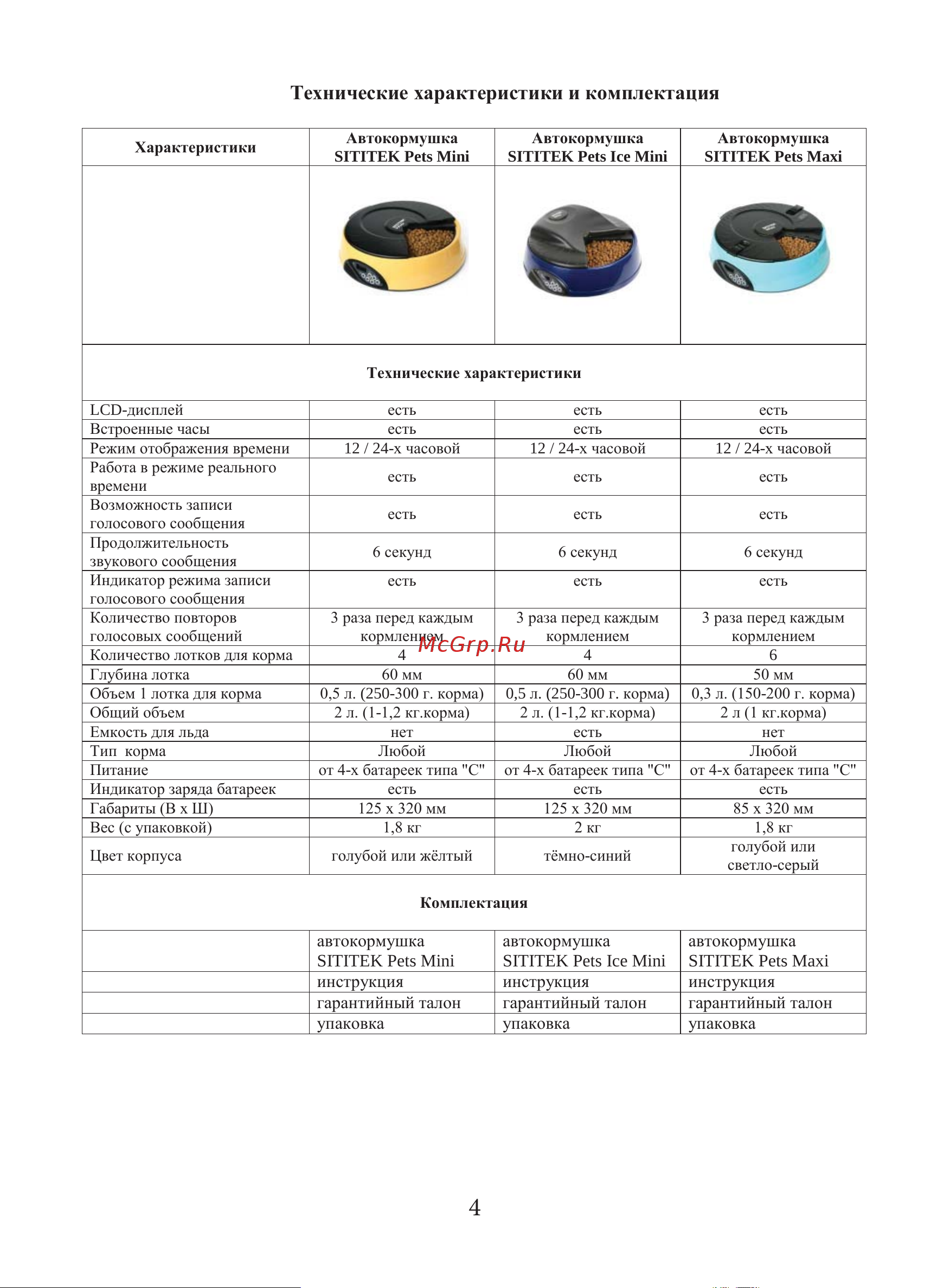 SITITEK Pets Mini [3/10] Технические характеристики и комплектация