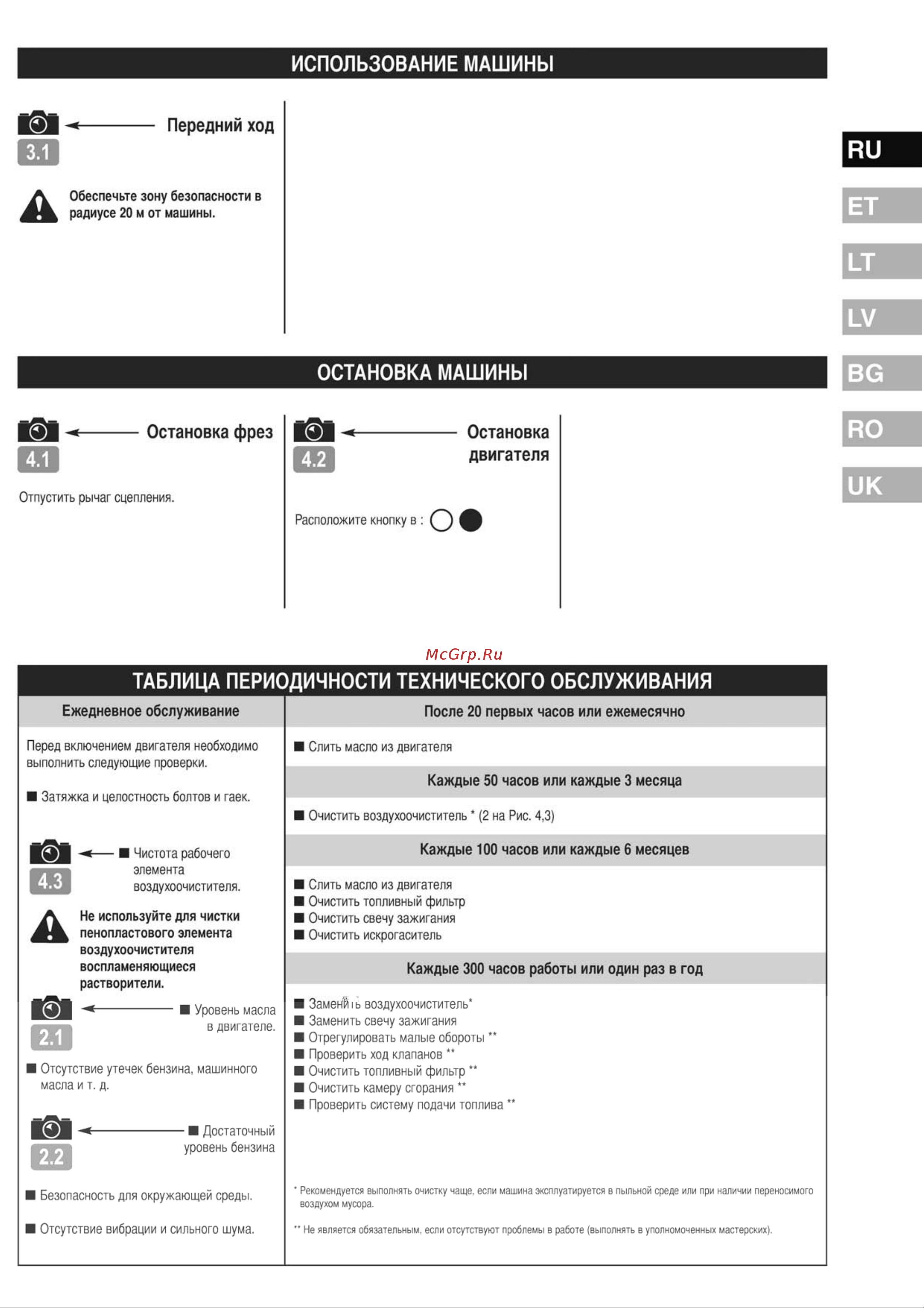 Partner PFT44154 Руководство по эксплуатации онлайн [11/49] 769201