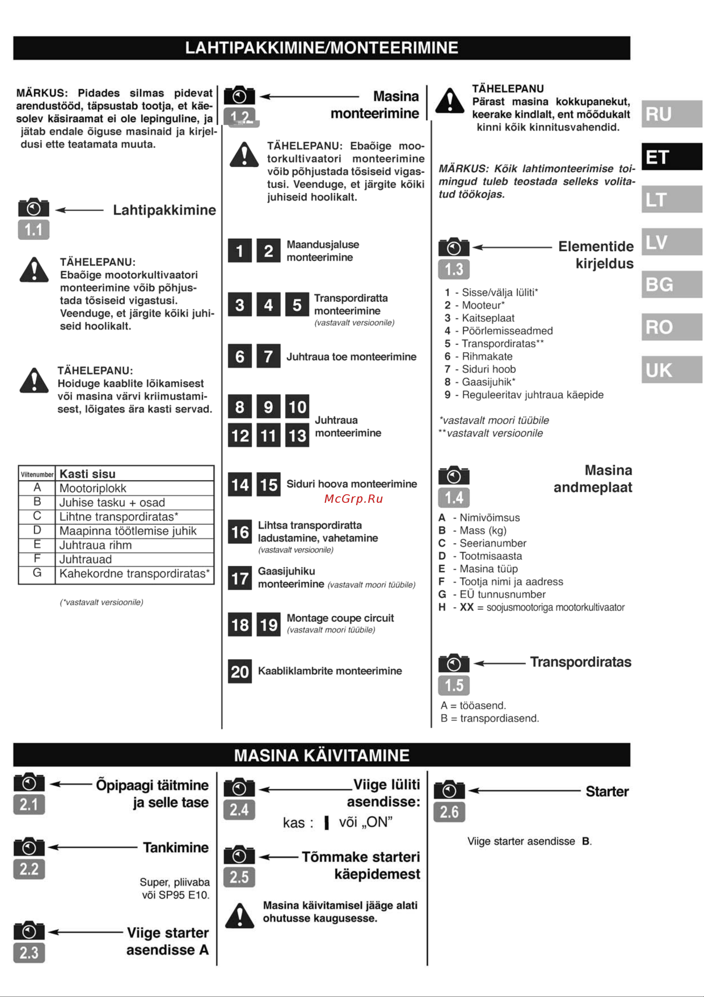 Partner PFT44154 Руководство по эксплуатации онлайн [15/49] 769201
