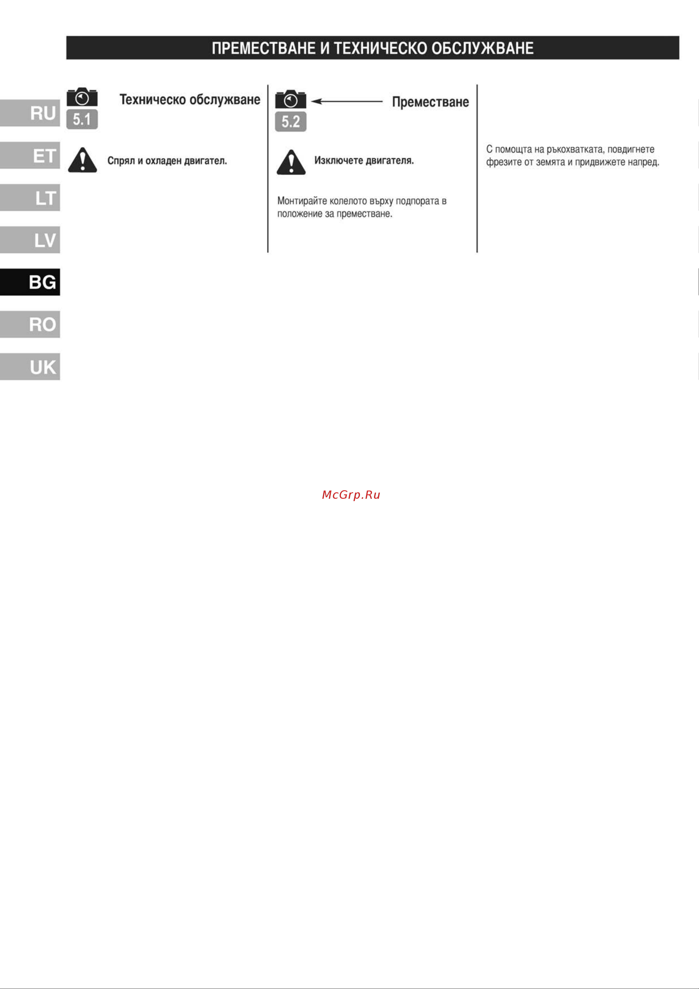 Partner PFT44154 Руководство по эксплуатации онлайн [32/49] 769201