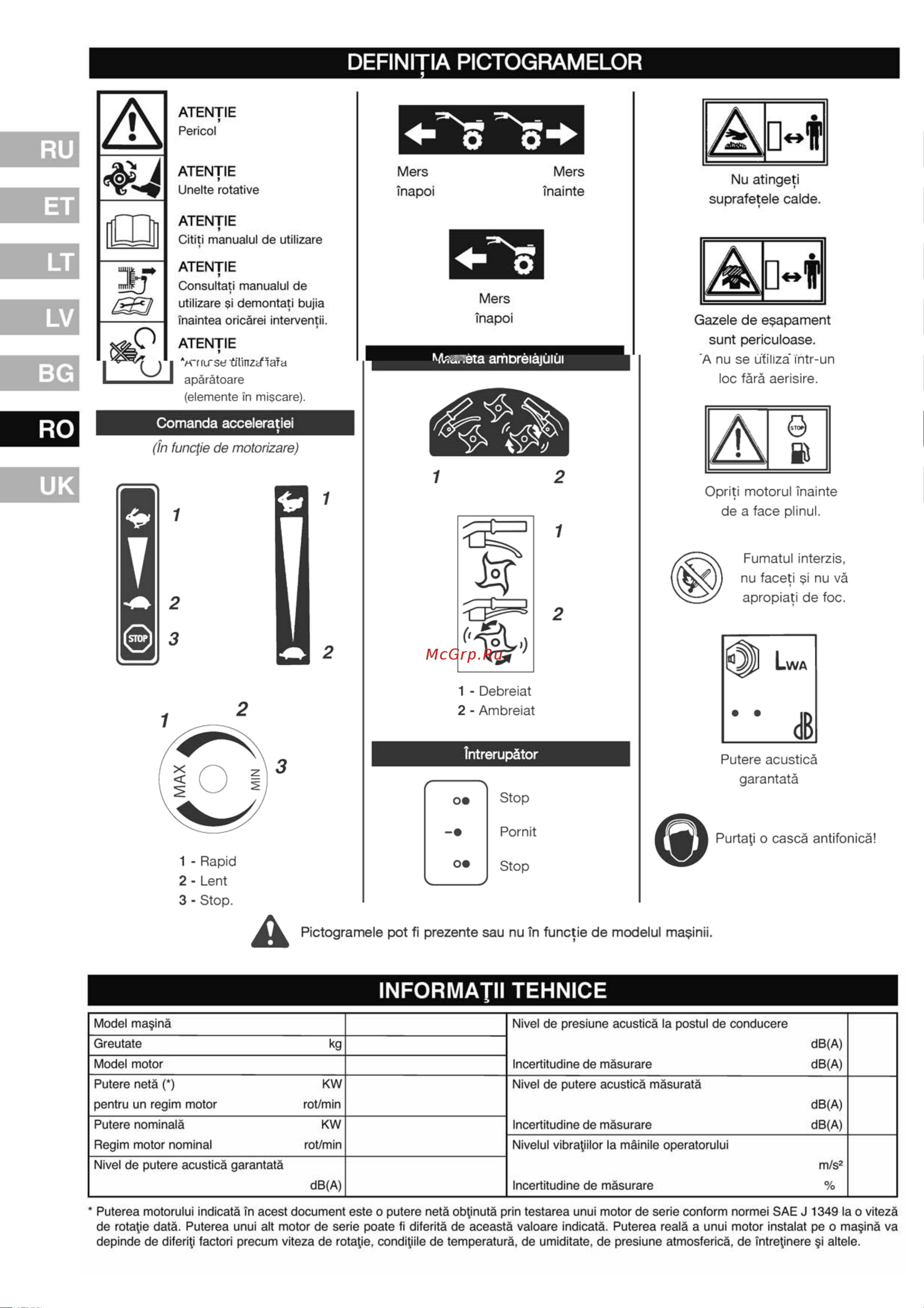 Partner PFT44154 [34/49] 2000 14 ce