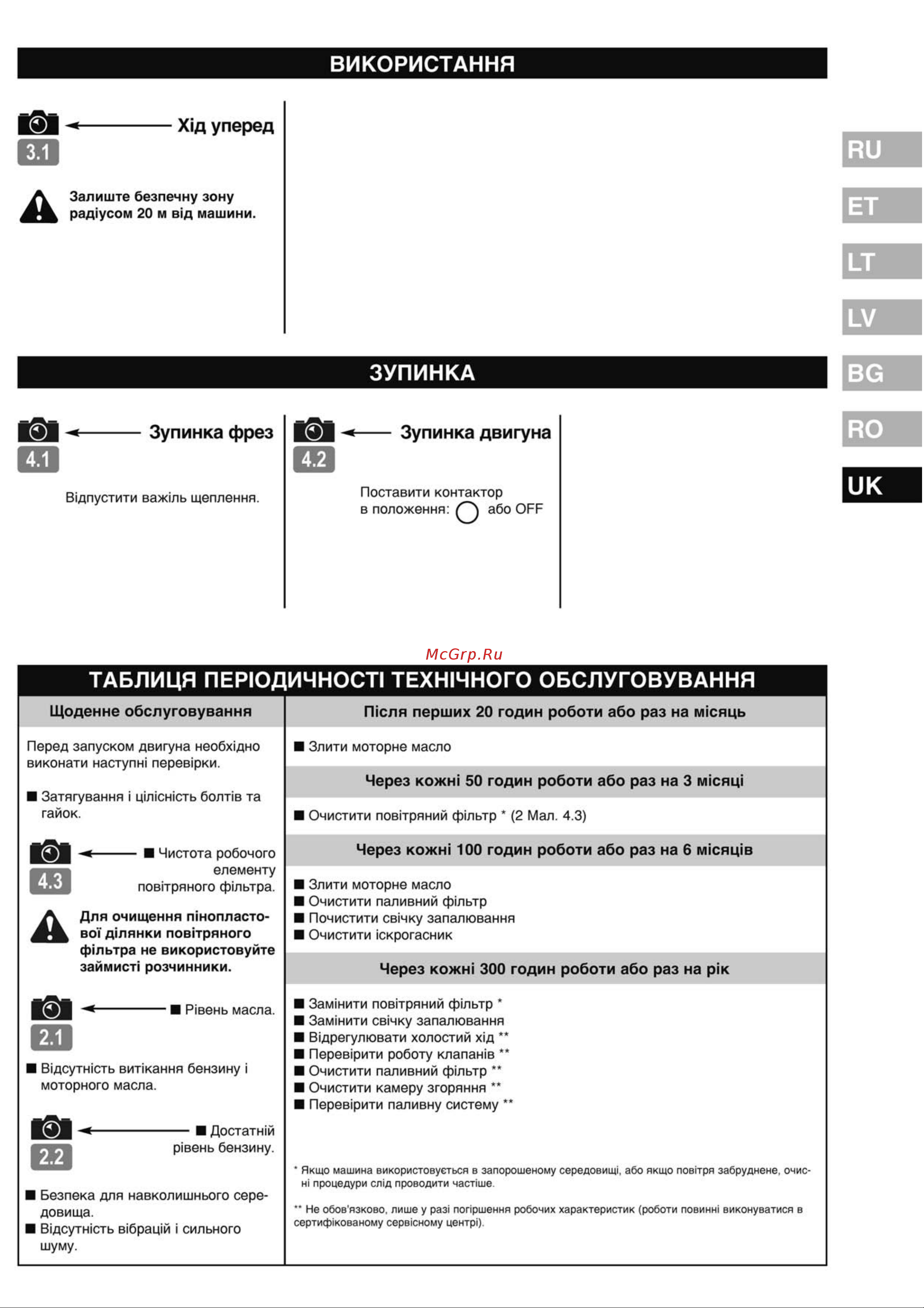 Partner PFT44154 Руководство по эксплуатации онлайн [41/49] 769201