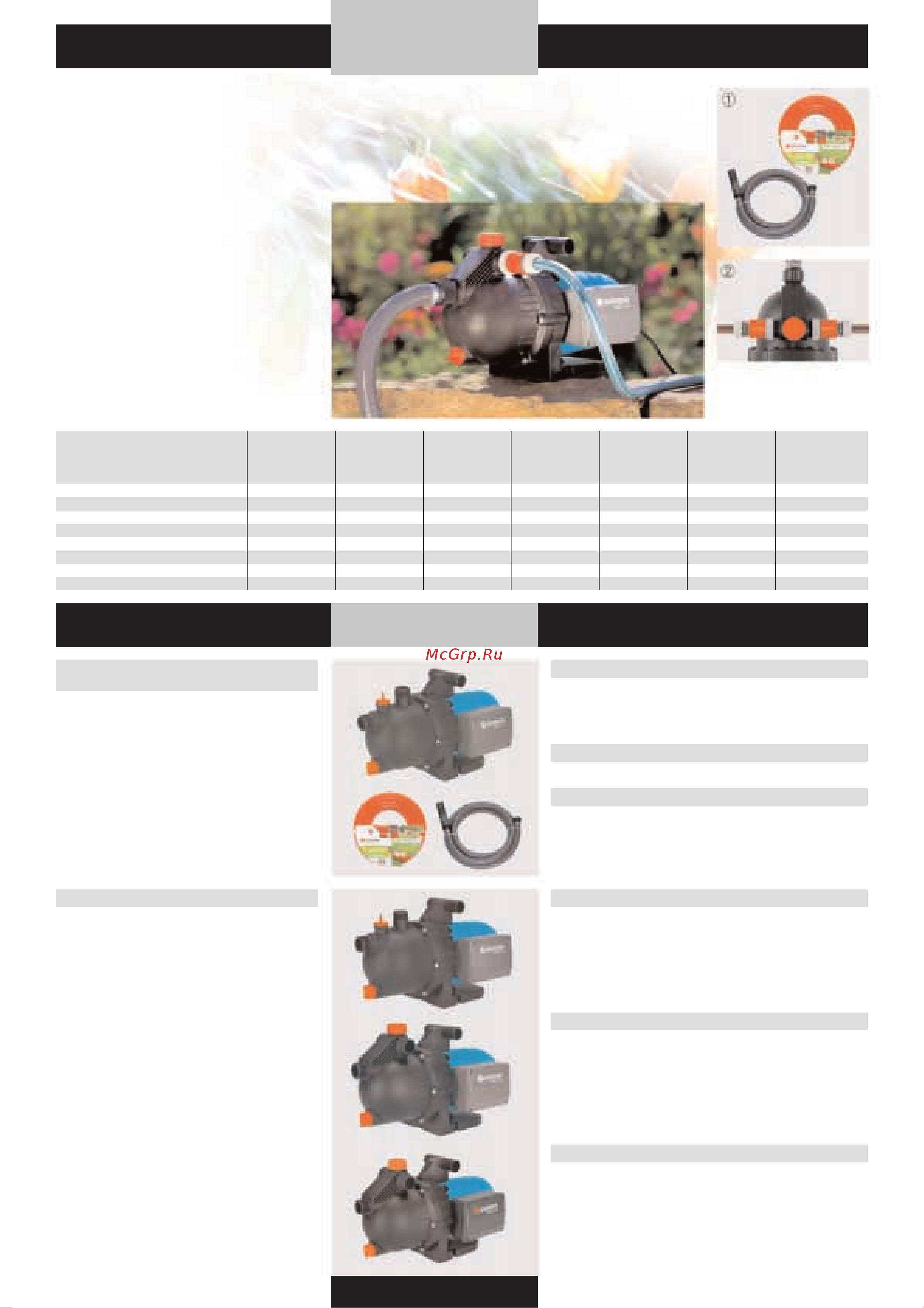 Gardena Classic 8730 (08730-20.000.00) [118/176] Новинка gardena садовые насосы привлекательное предложение в базовом сегменте