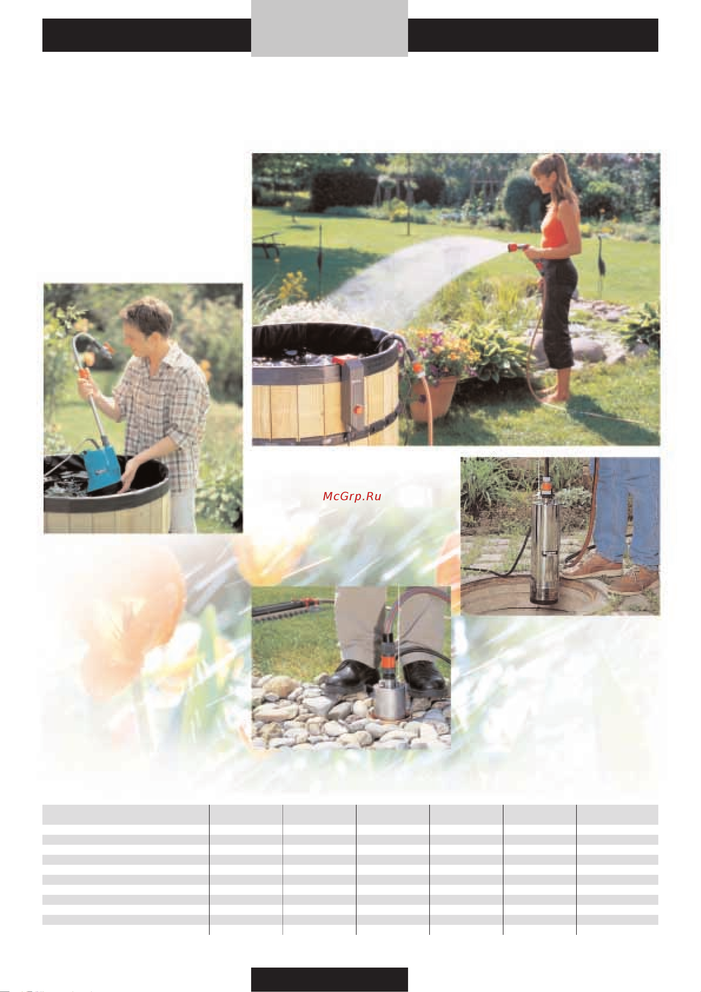 Gardena Classic 500 BL (08770-20.000.00) [120/176] Gardena насосы погружные высокого давления мощные специалисты для бочек с дождевой водой скважин цистерн
