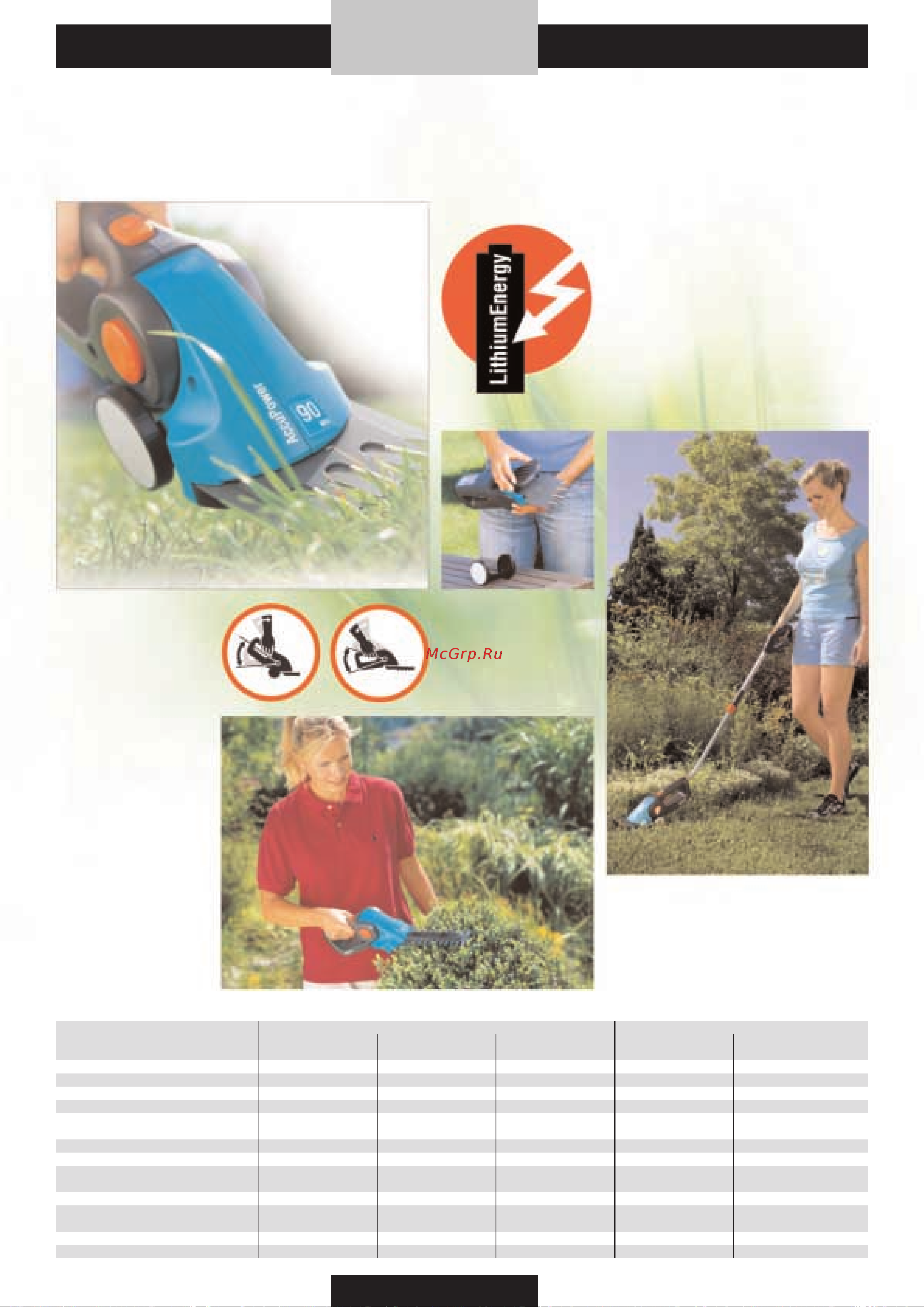 Gardena 03166-20.000.00 [69/176] Gardena аккумуляторные ножницы легкие в руке мощные в траве ловкие на кустарниках