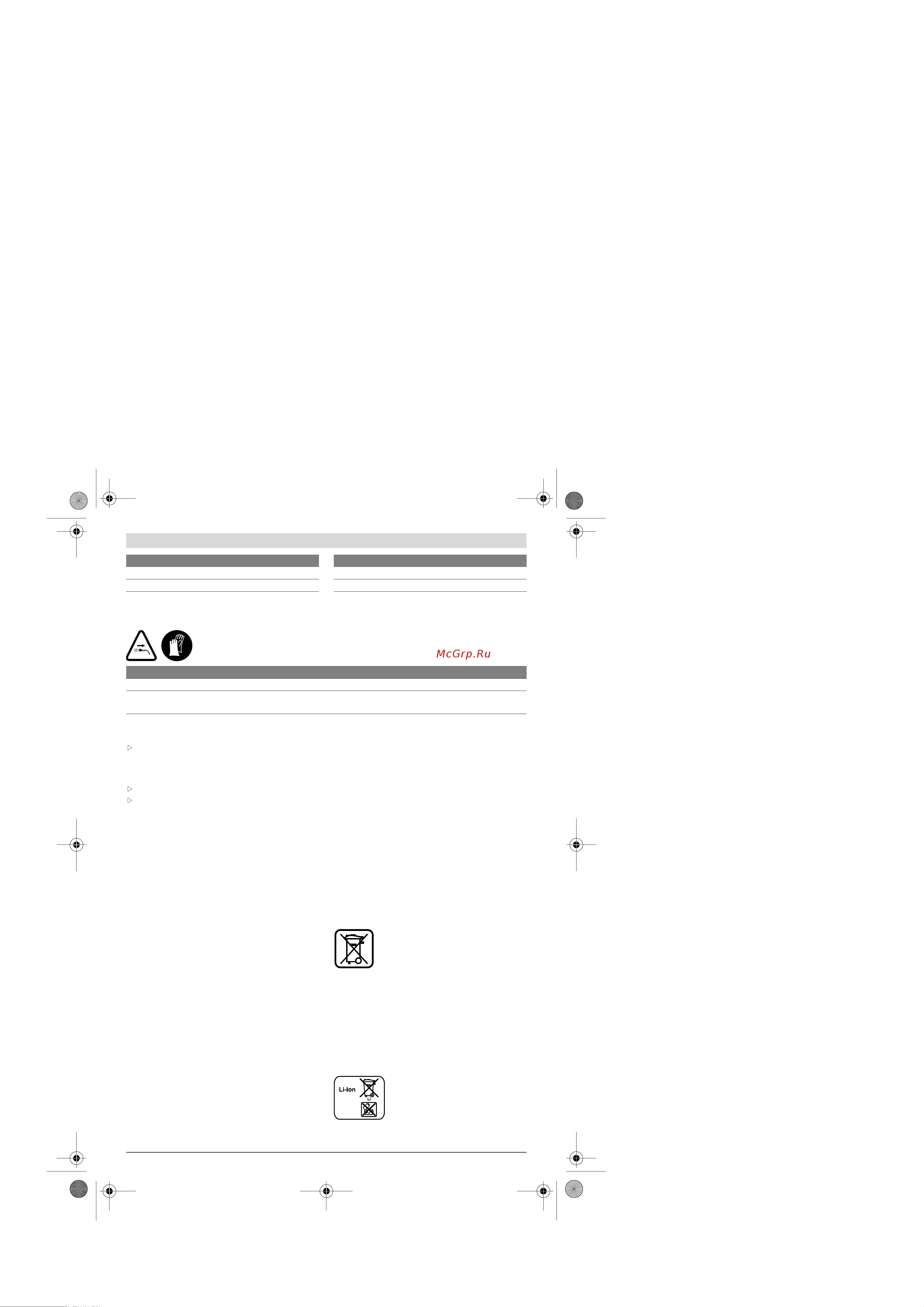 Bosch ISIO (0600833105) [66/219] Avfallshantering