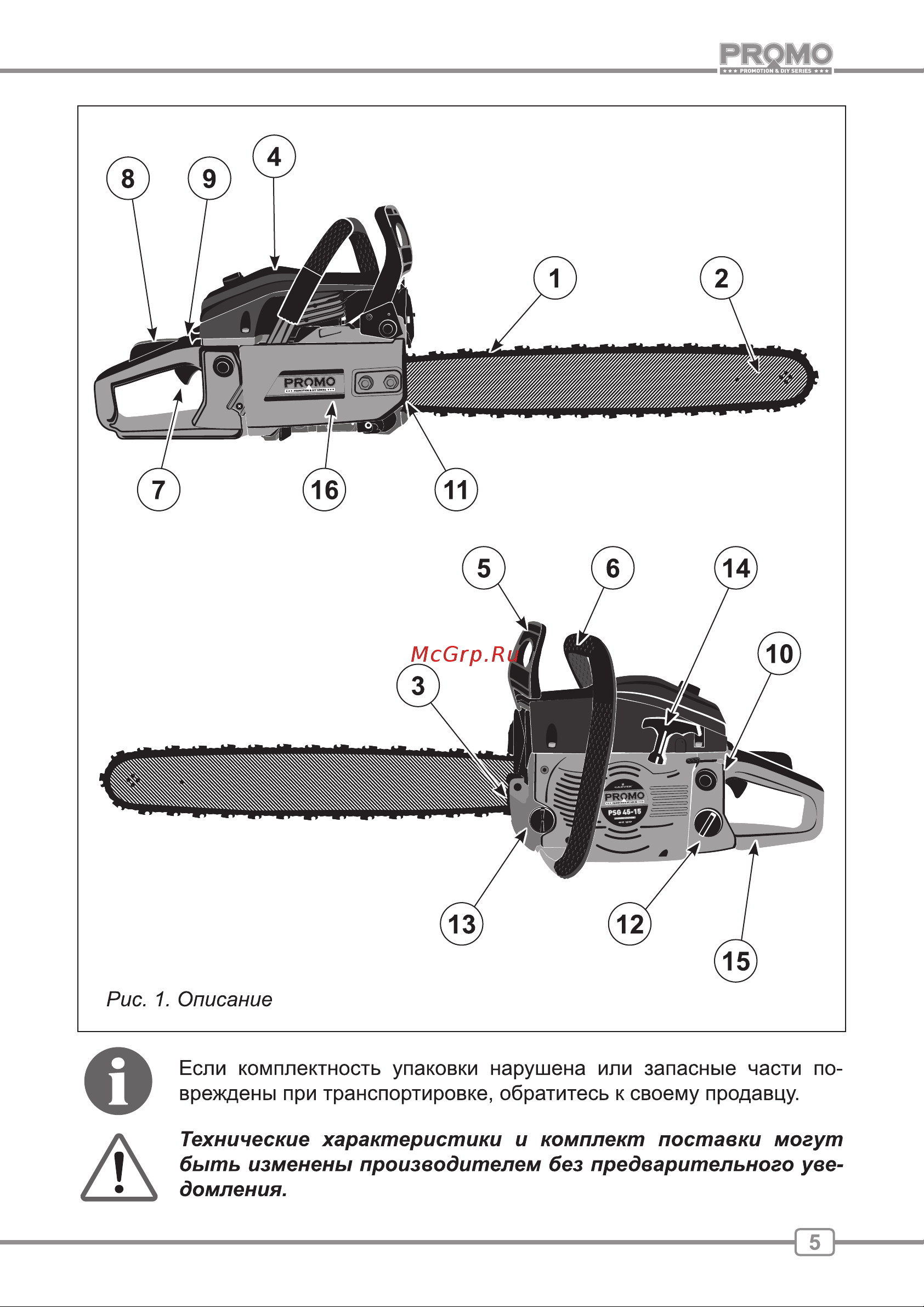 ООО УРАЛОПТИНСТРУМЕНТ CARVER PROMO PSG 45-15 Руководство по эксплуатации онлайн [5/24] 769289