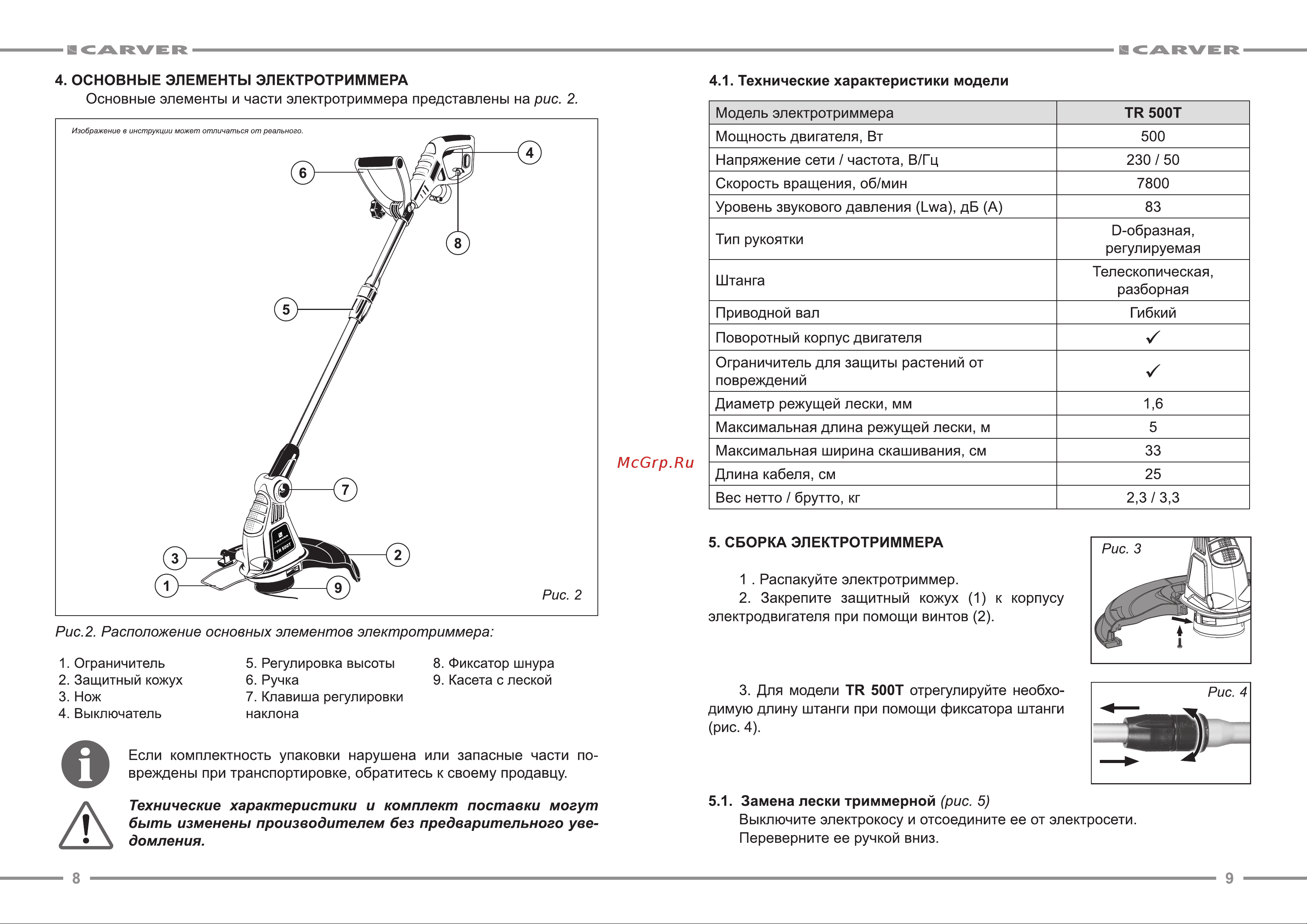 ООО УРАЛОПТИНСТРУМЕНТ CARVER TR 500T Руководство по эксплуатации онлайн [5/9] 769292