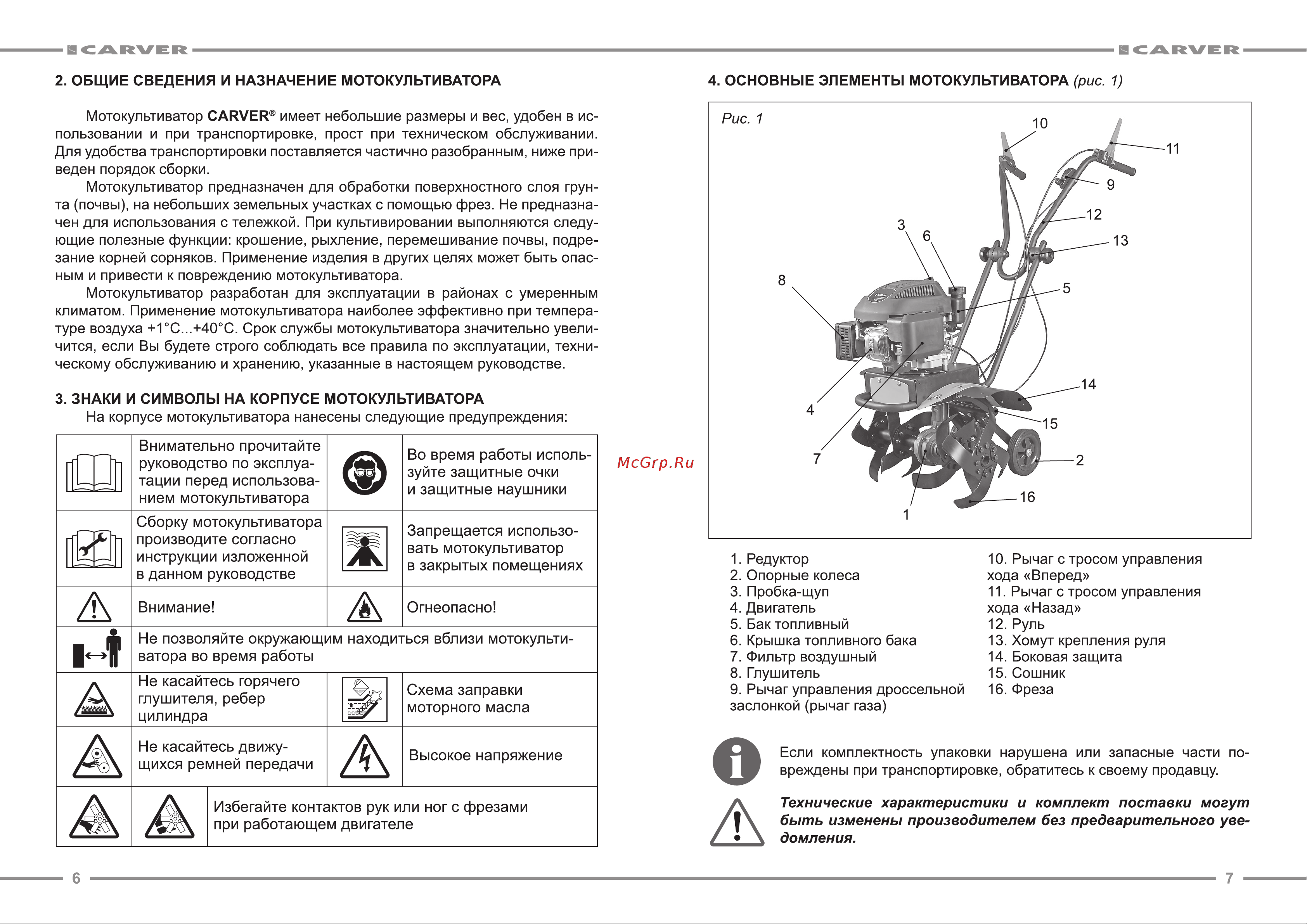 ООО УРАЛОПТИНСТРУМЕНТ CARVER T-550R Руководство по эксплуатации онлайн [4/13] 769296