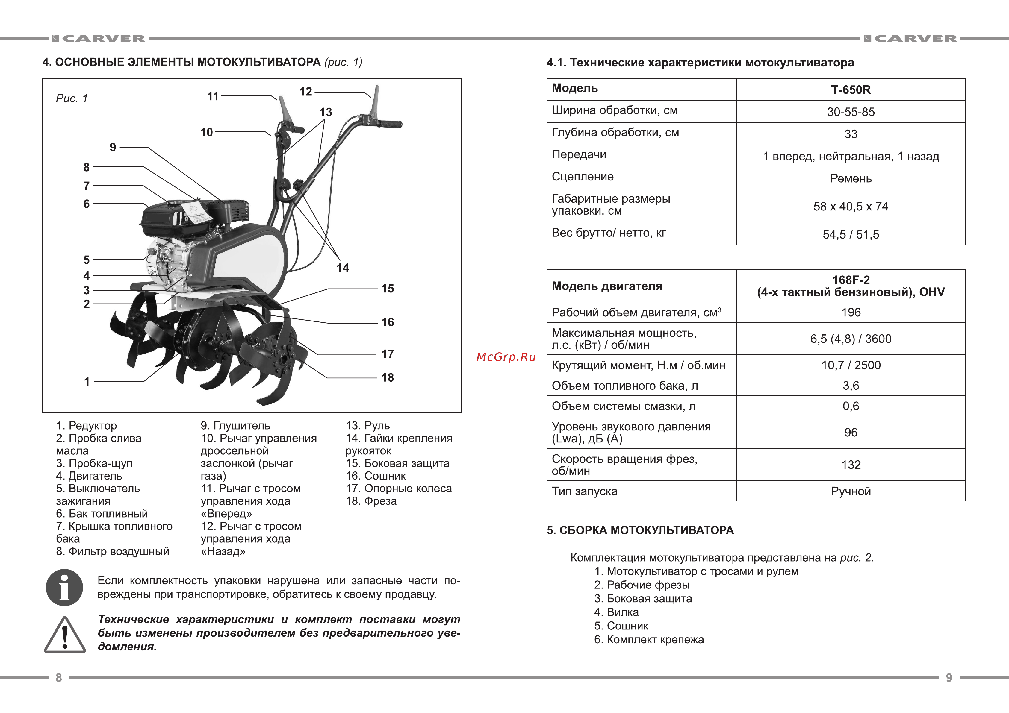 ООО УРАЛОПТИНСТРУМЕНТ CARVER T-650R Руководство по эксплуатации онлайн [5/15] 769297