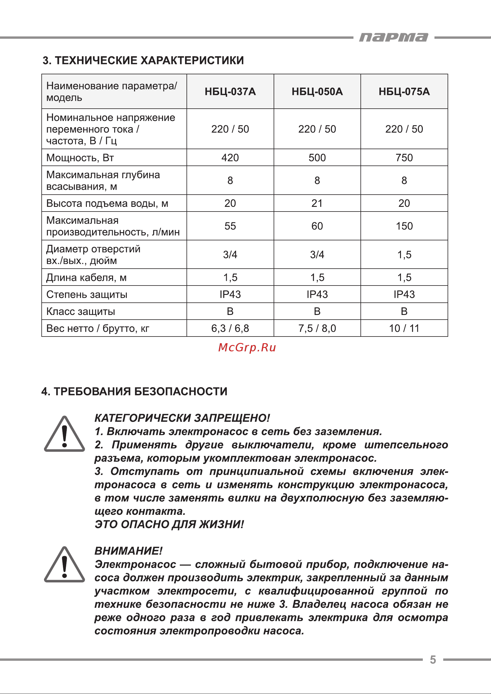 ООО УРАЛОПТИНСТРУМЕНТ ПАРМА HБЦ-050А Руководство по эксплуатации онлайн [5/16] 769299