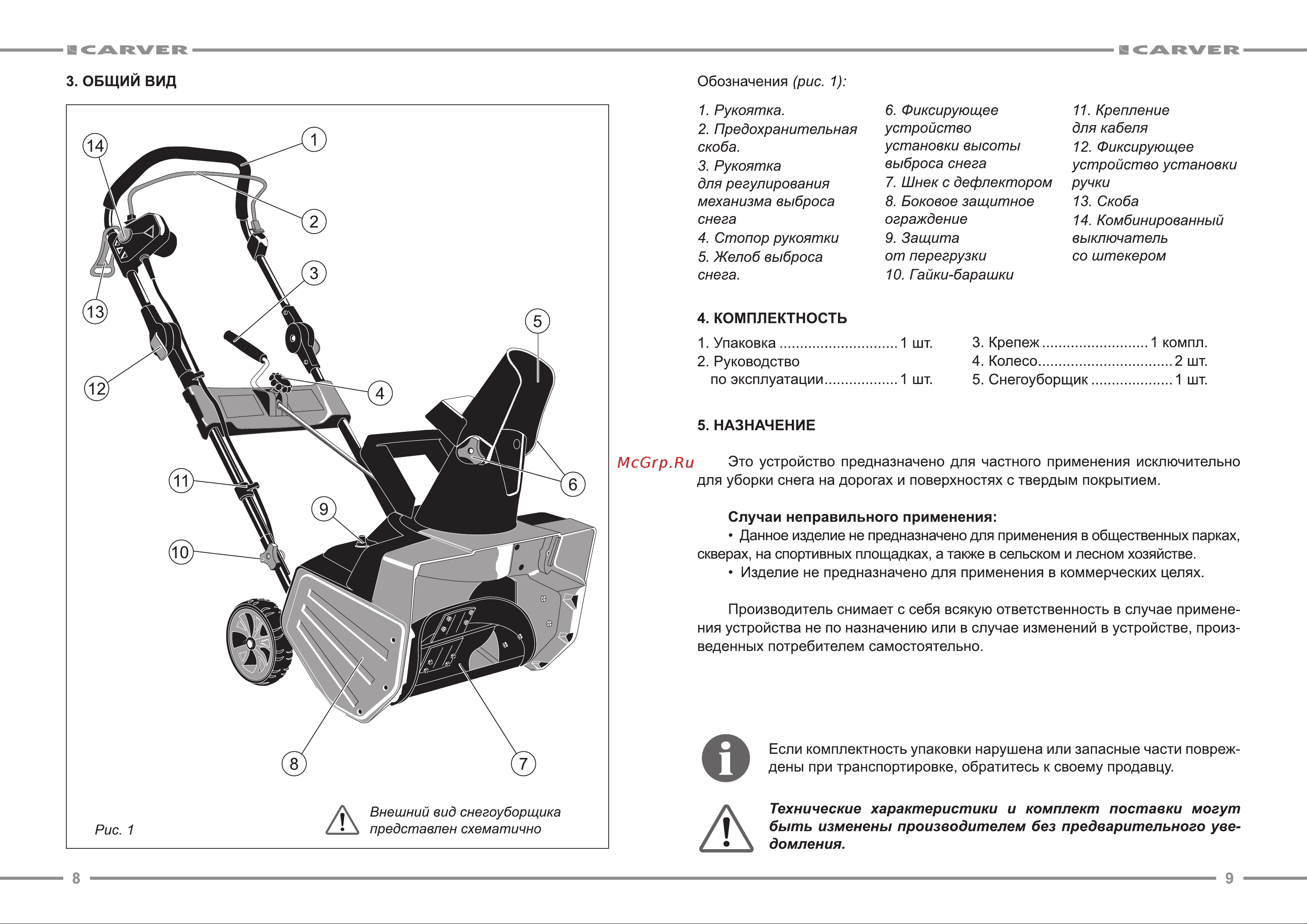 ООО УРАЛОПТИНСТРУМЕНТ CARVER STE 2346 Руководство по эксплуатации онлайн [5/10] 769305