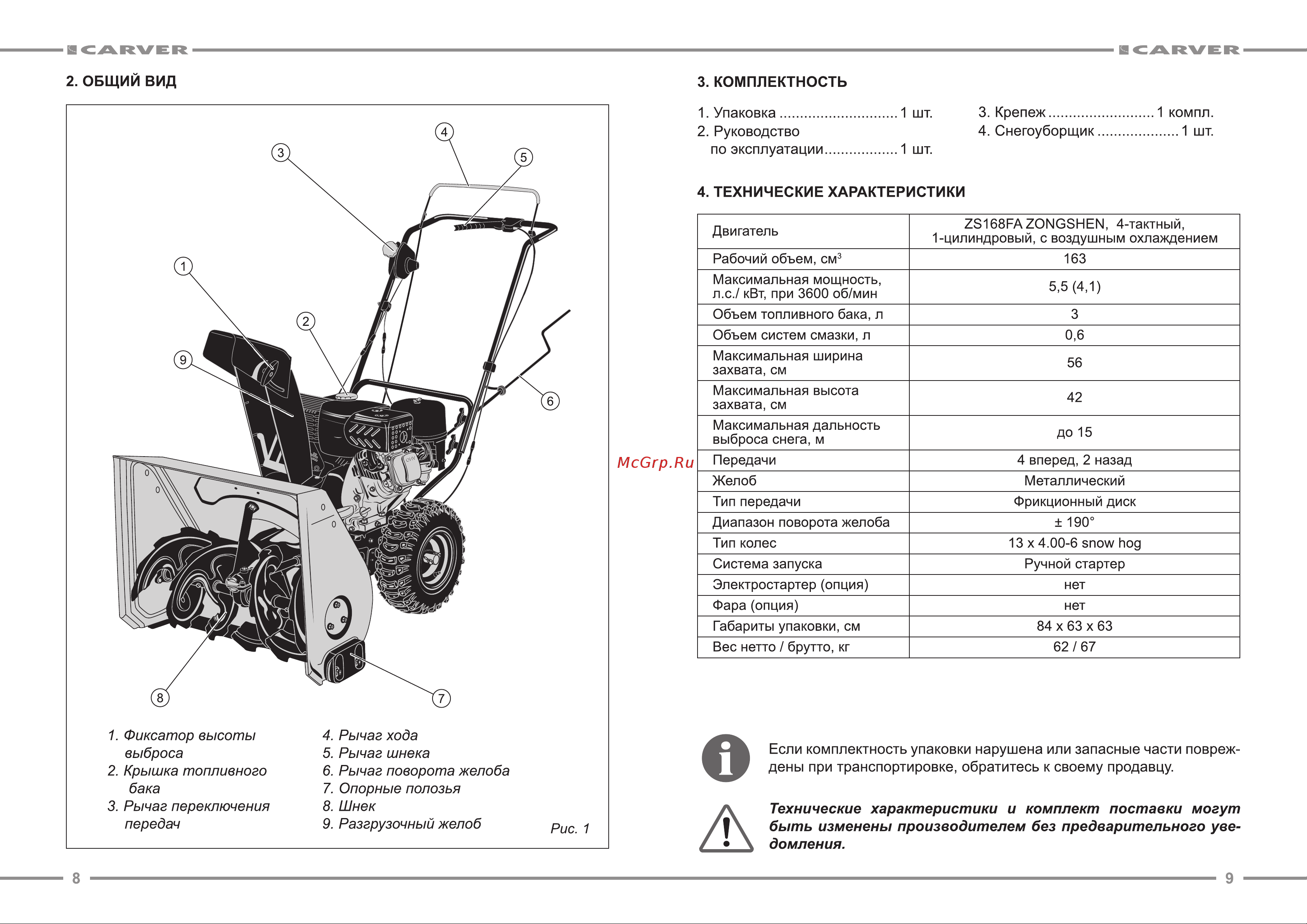 ООО УРАЛОПТИНСТРУМЕНТ CARVER STG 5556 Руководство по эксплуатации онлайн [5/13] 769323
