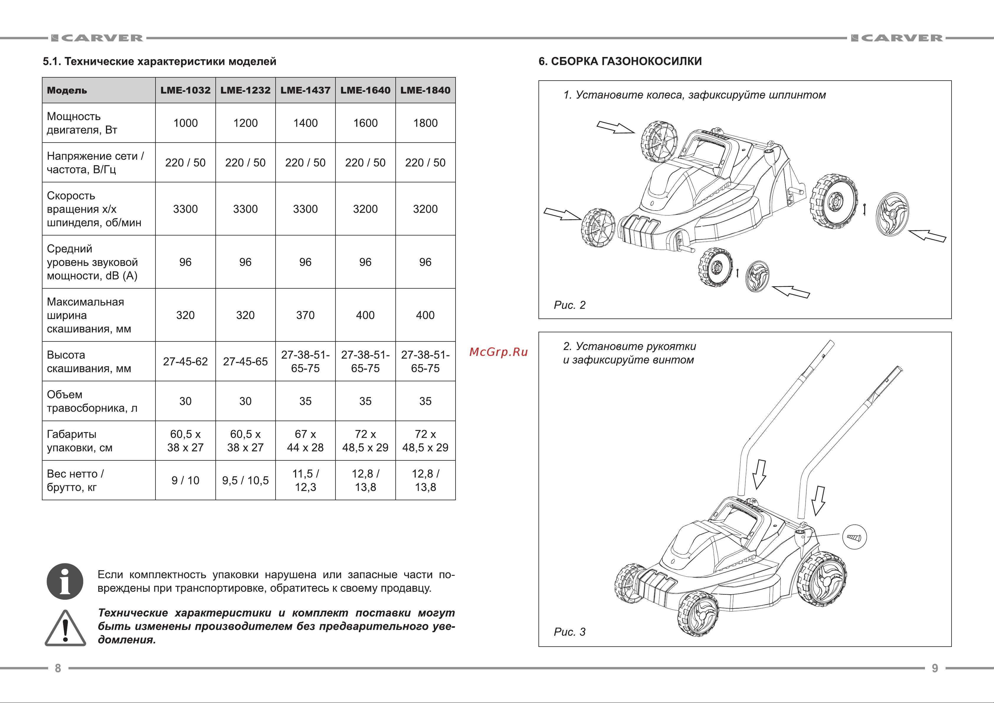 ООО УРАЛОПТИНСТРУМЕНТ CARVER LME-1232 Руководство по эксплуатации онлайн [5/9] 769332