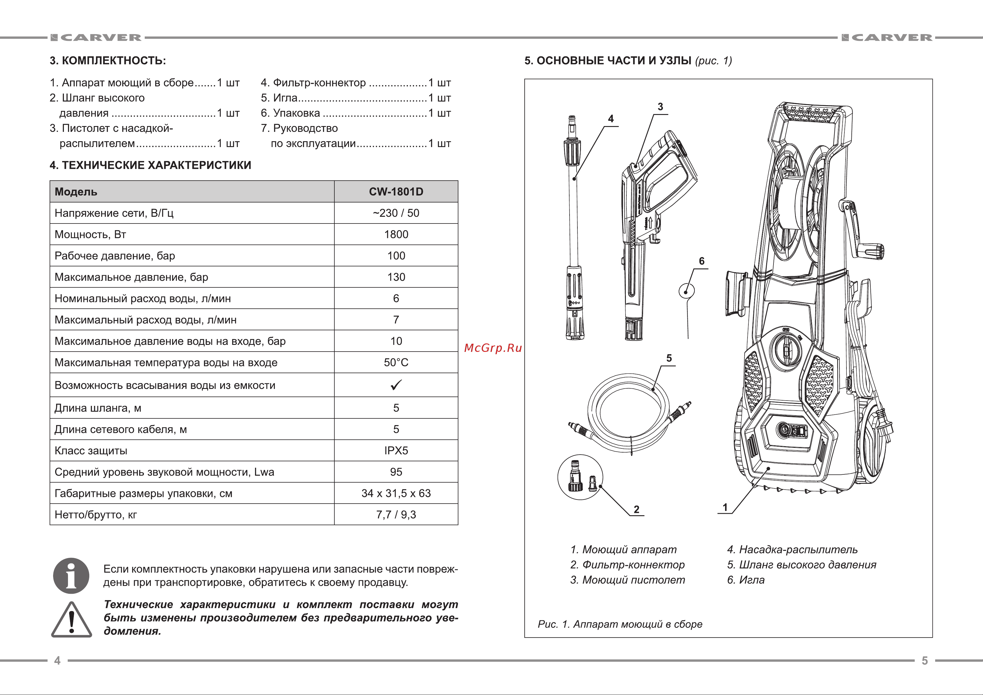ООО УРАЛОПТИНСТРУМЕНТ CARVER CW-1801D Руководство по эксплуатации онлайн [3/9] 769341