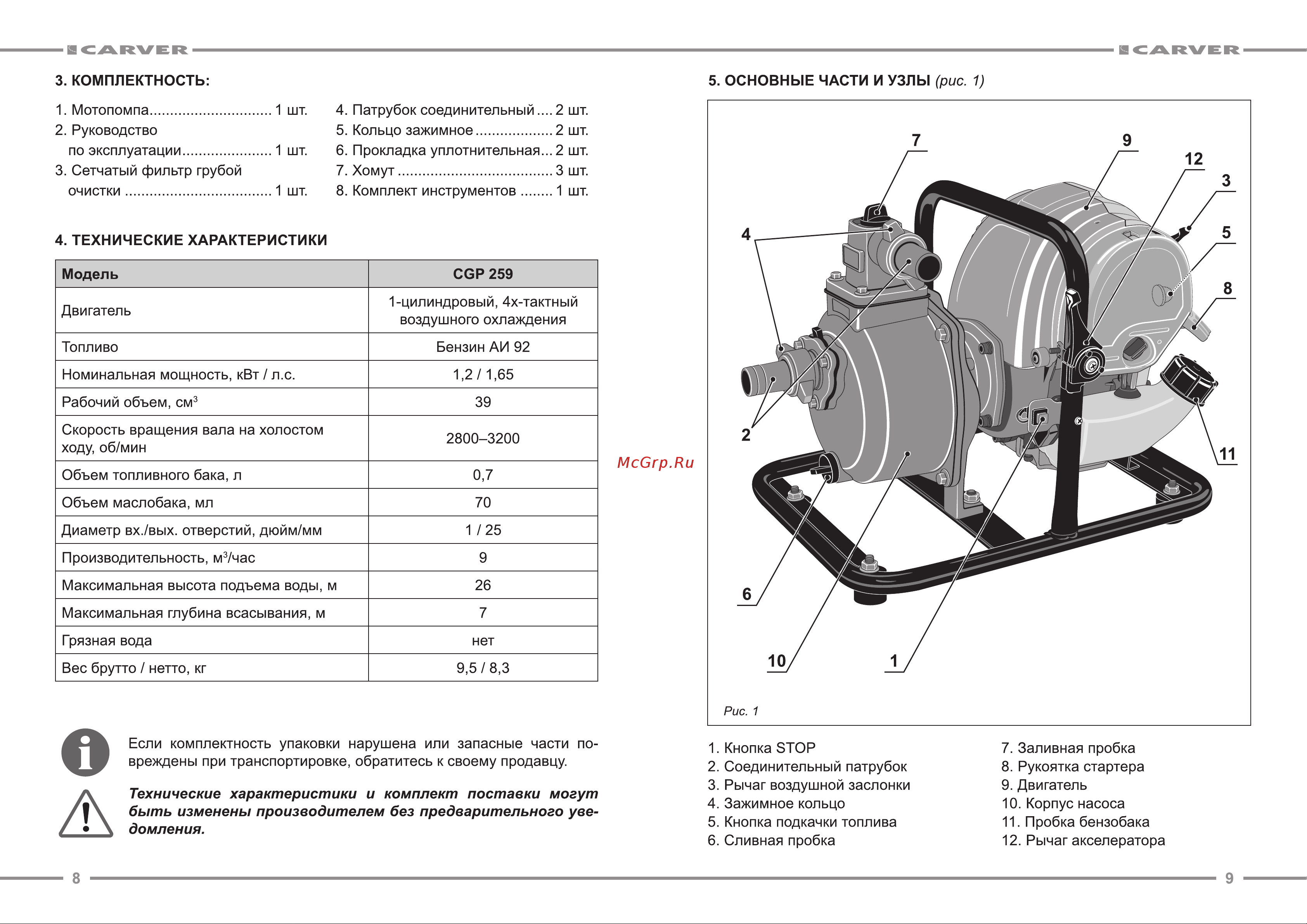 ООО УРАЛОПТИНСТРУМЕНТ CARVER CGP 259 Руководство по эксплуатации онлайн [5/11] 769347