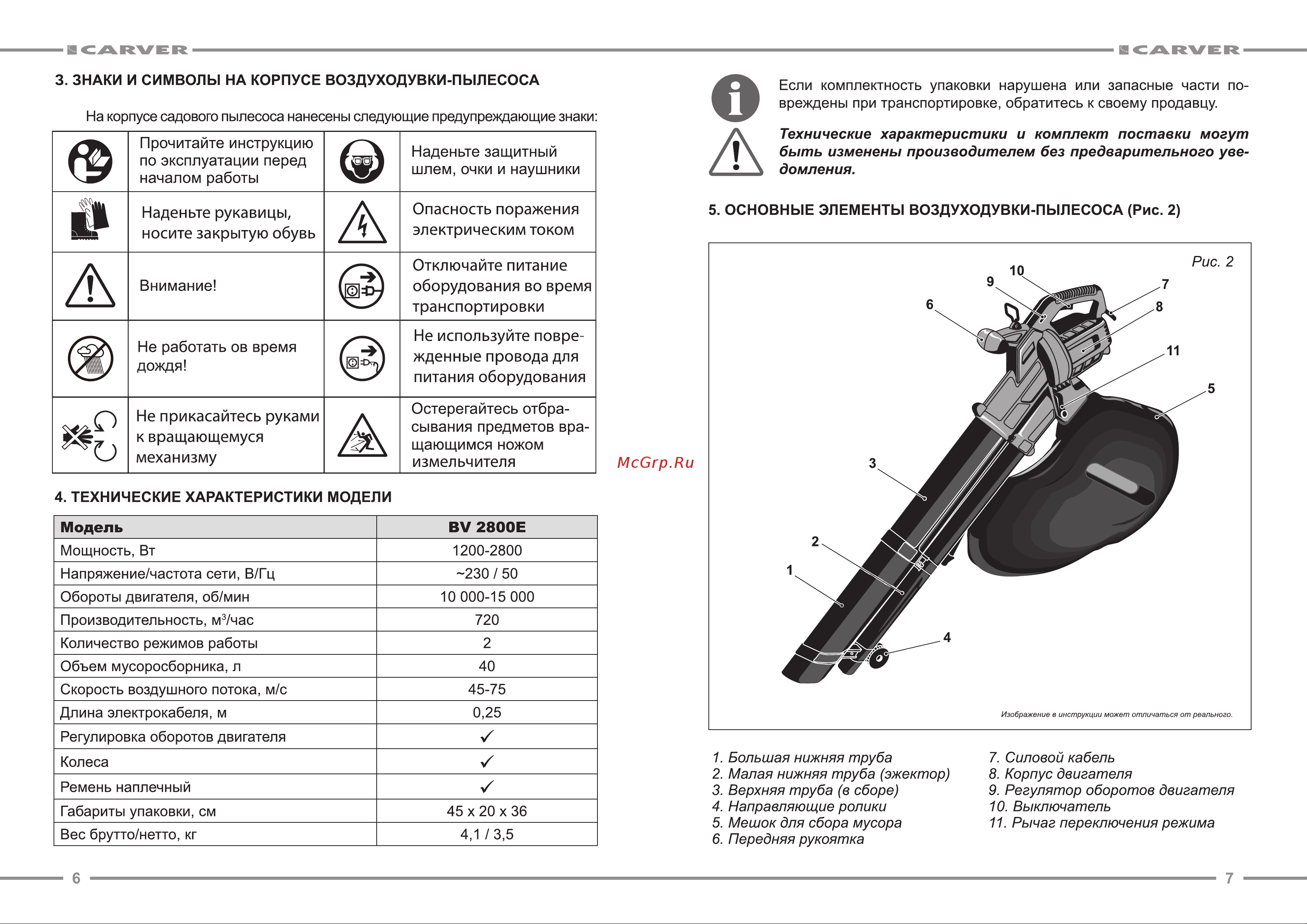 ООО УРАЛОПТИНСТРУМЕНТ CARVER BV 2800E Руководство по эксплуатации онлайн [4/9] 769348