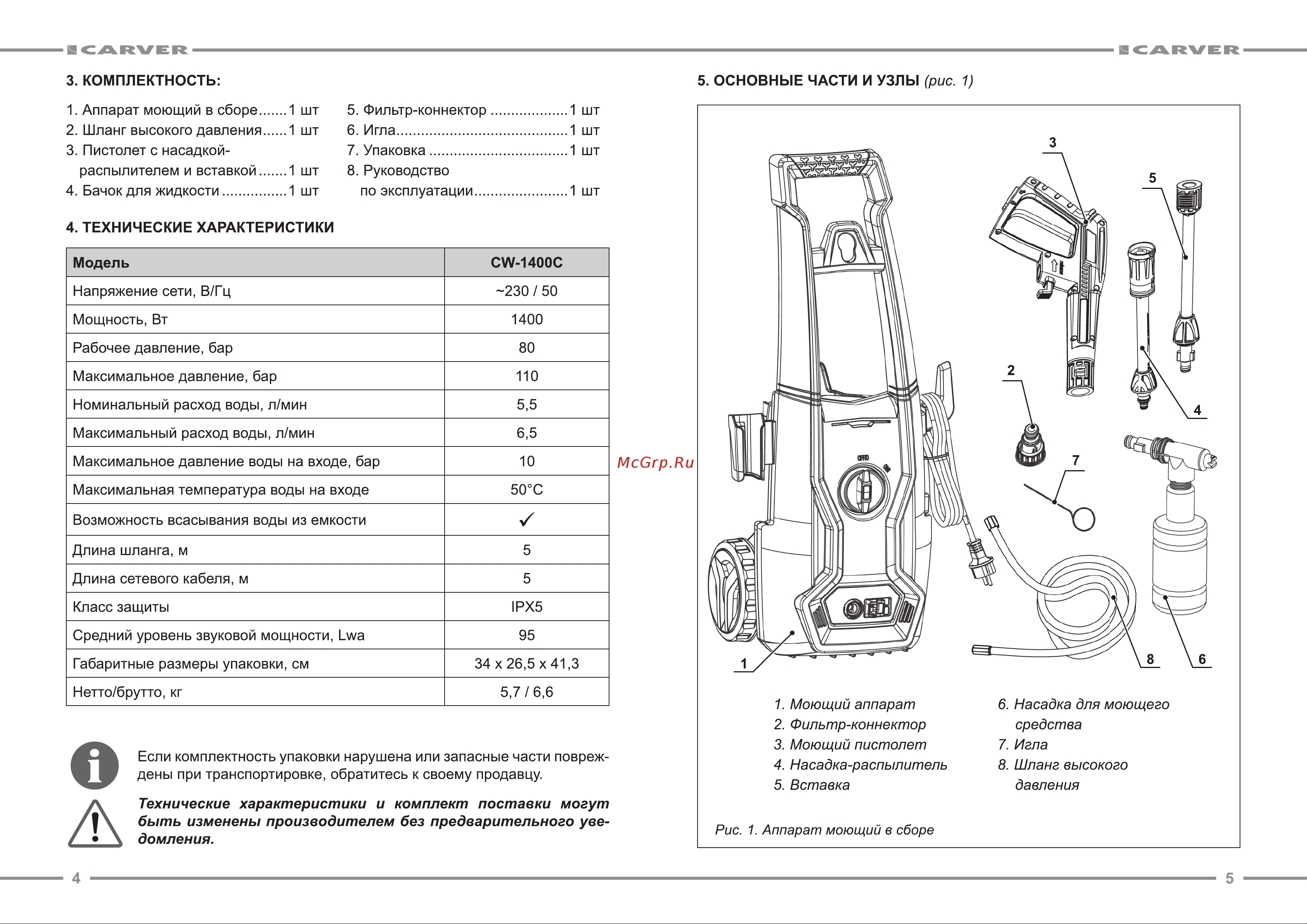 ООО УРАЛОПТИНСТРУМЕНТ CARVER CW-1400C Руководство по эксплуатации онлайн [3/9] 769350