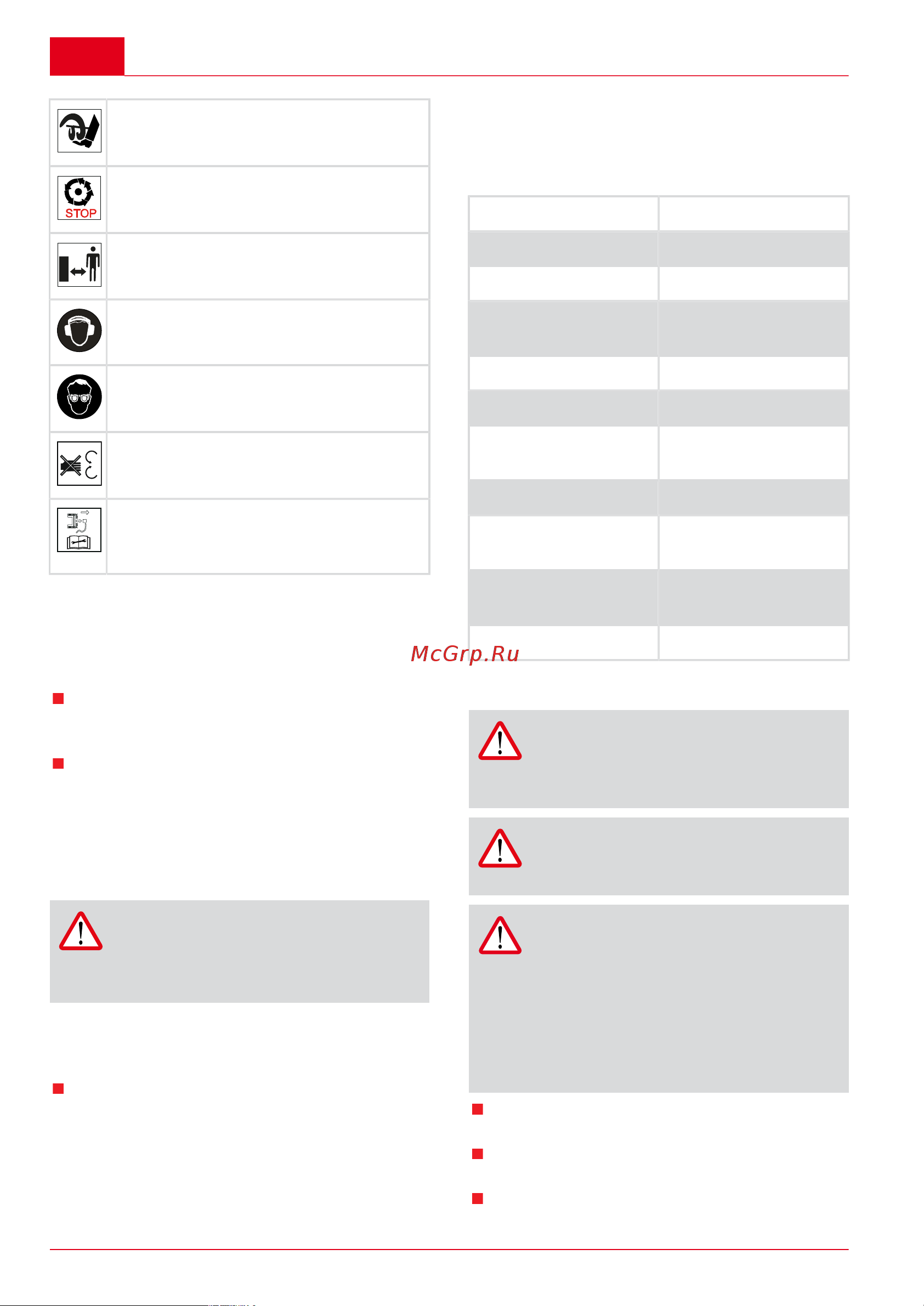 Al-Ko SnowLine 55E [16/198] Designated use