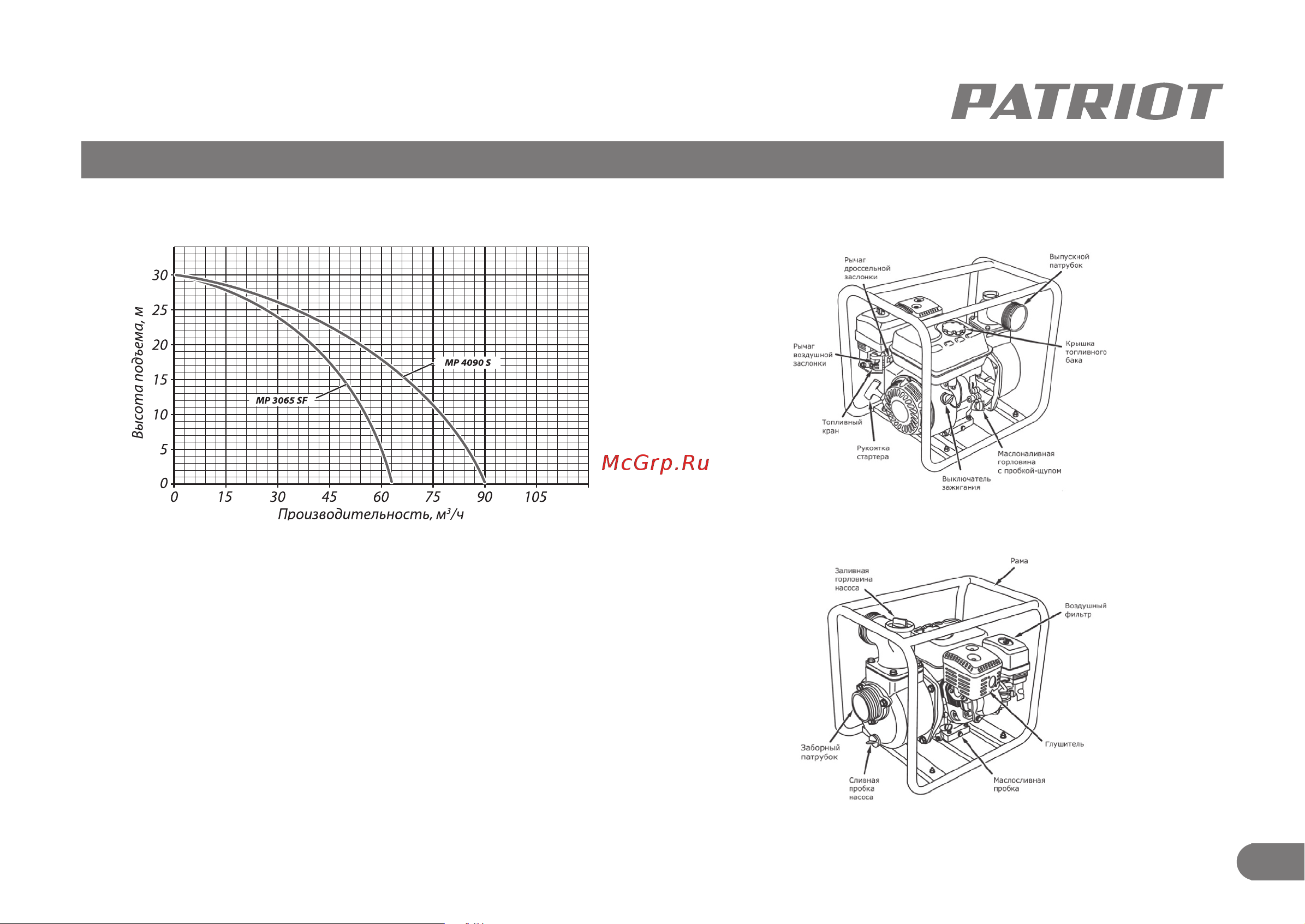 Patriot MP 4090S [6/16] Технические характеристики описание сборки и работы