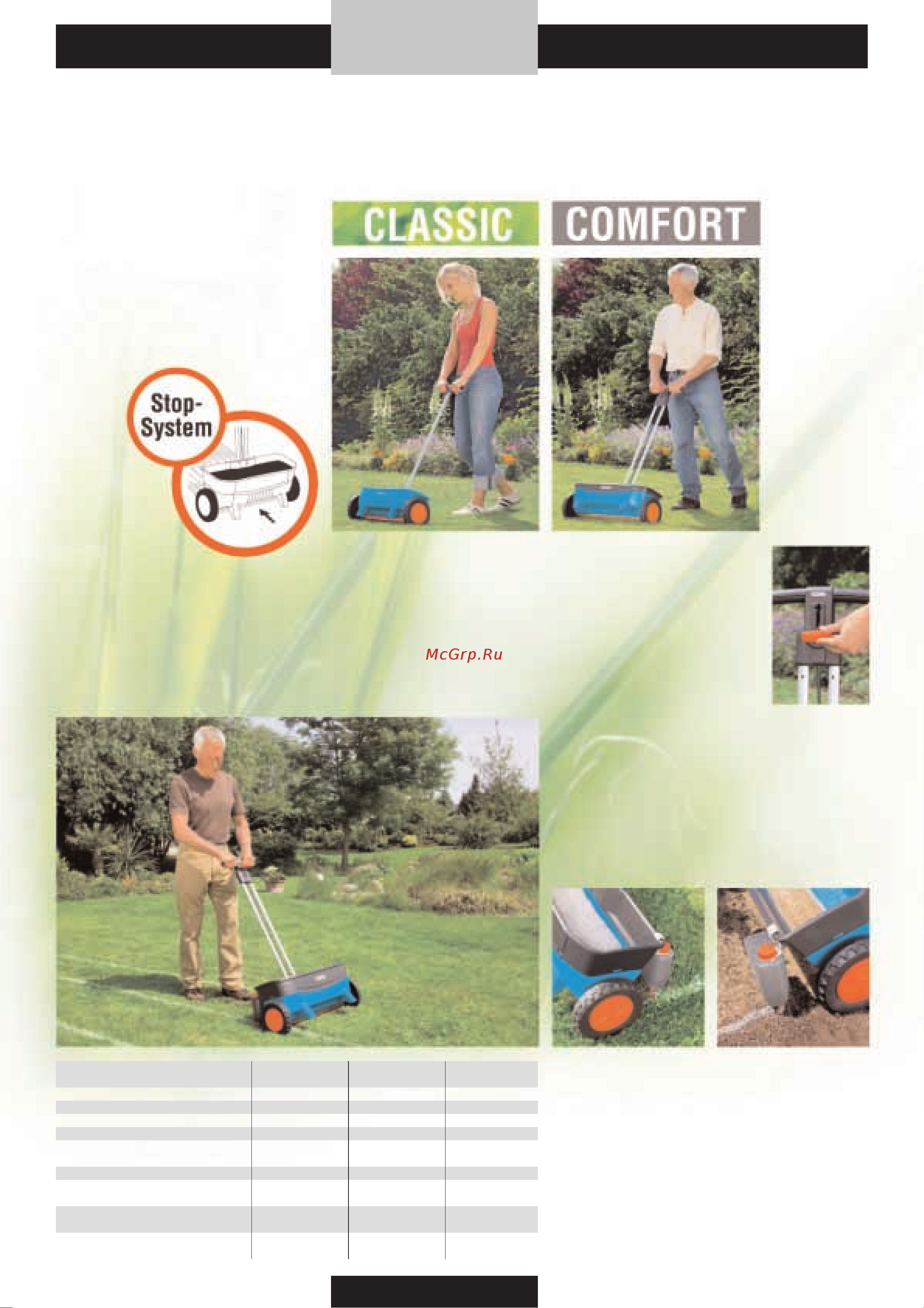 Gardena Mambo Comfort (02062-20.000.00) [74/176] Новинка gardena разбрасыватель сеялка отличное качество газона за счет патентованной системы дозирования