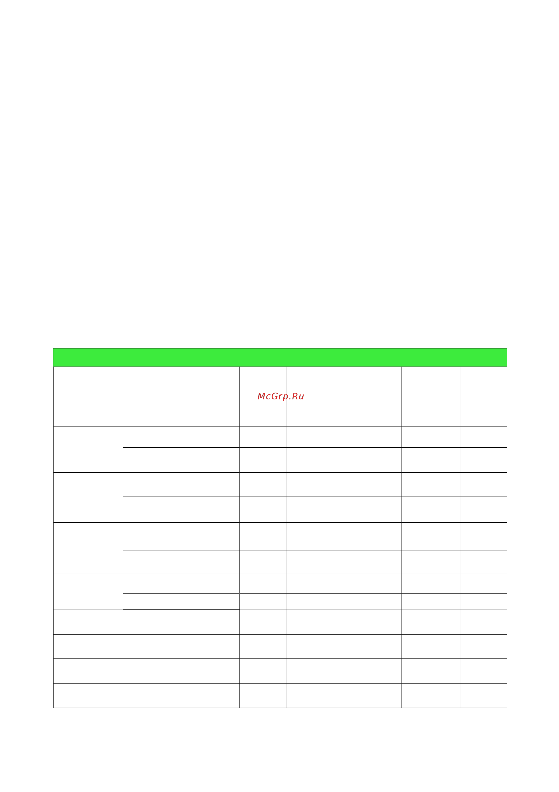 Grillo 11500 [40/64] Tabla recapitulativa de mantenimiento