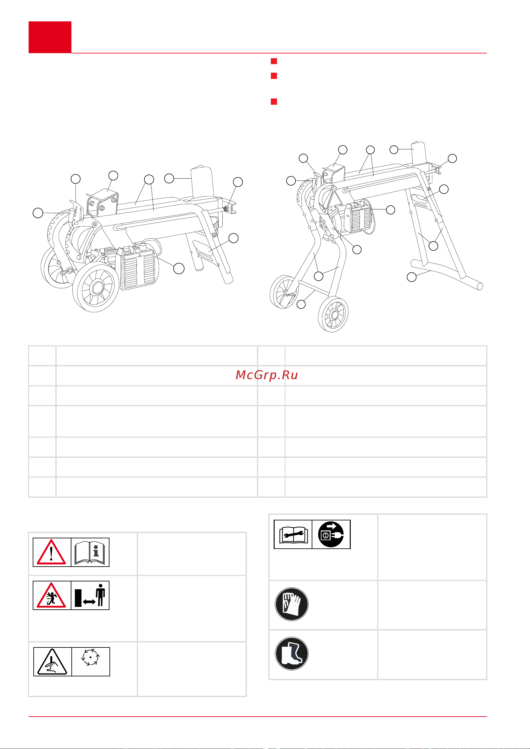 Al-Ko KHS 5204 [114/140] Prehľad produktu