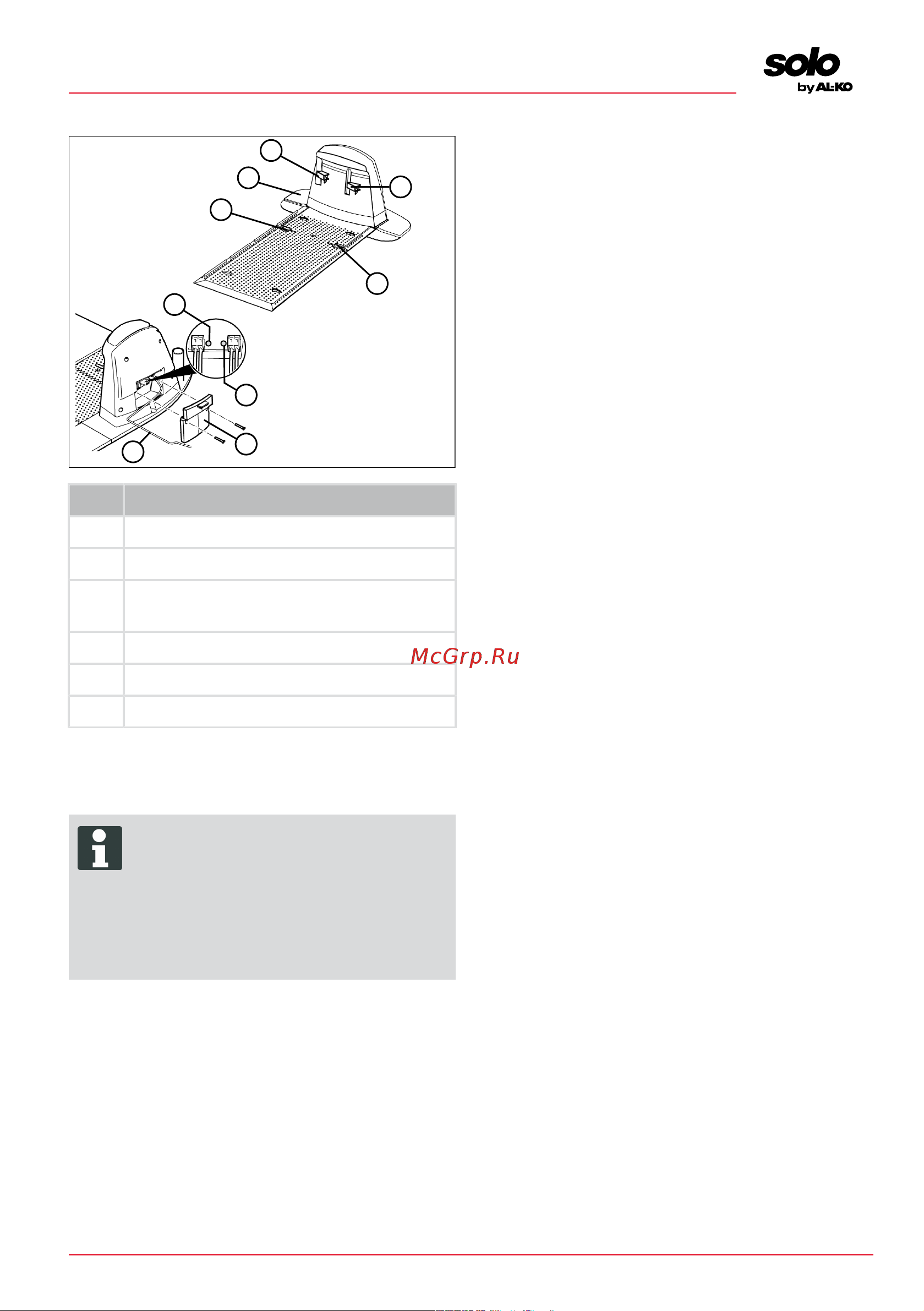 Al-Ko Robolinho 1100 [297/324] Základňa