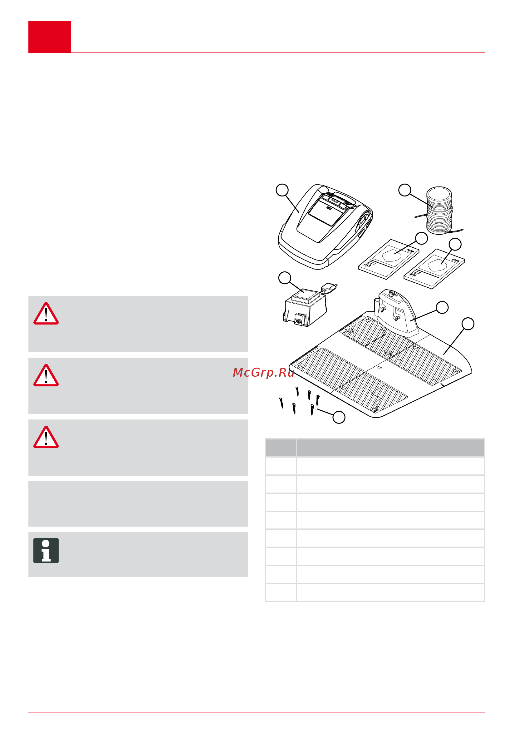 Al-Ko Robolinho 3100 [36/324] About these instructions for use