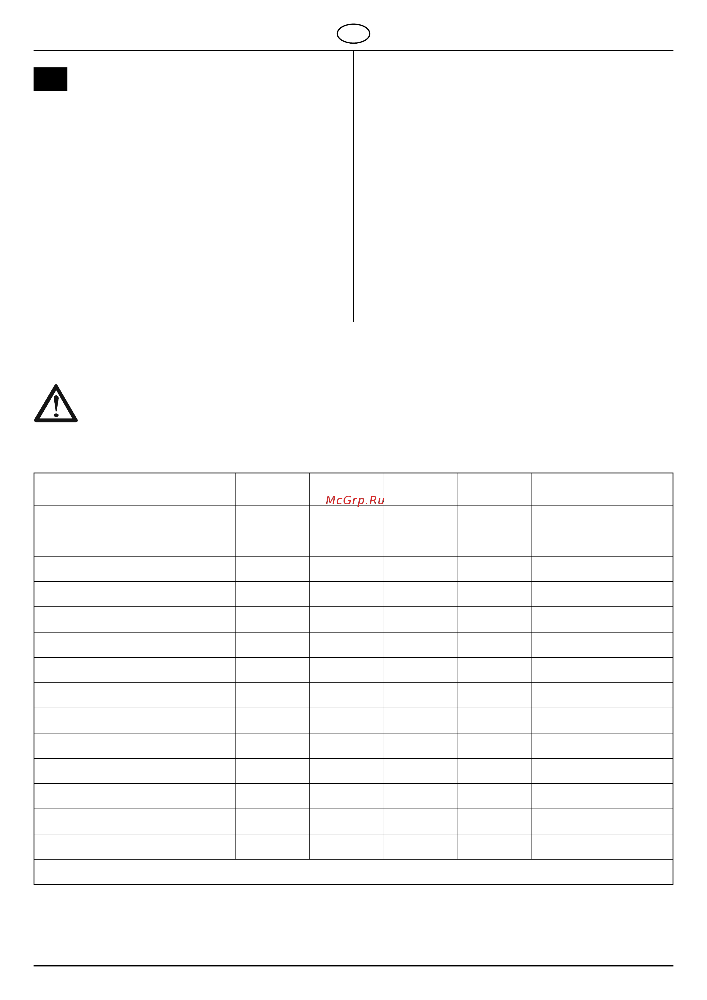 Al-Ko T 16-102.6 HD V2 [34/83] Checking by a qualified service agent is necessary