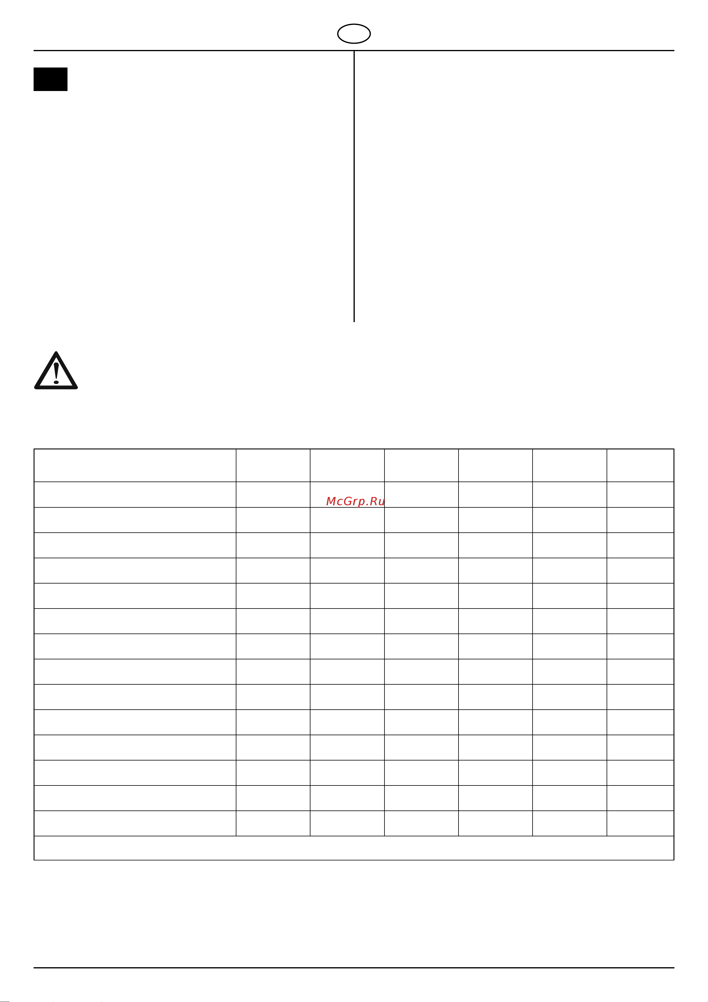Al-Ko T 16-102.6 HD V2 [79/83] Controle door een deskundige is vereist