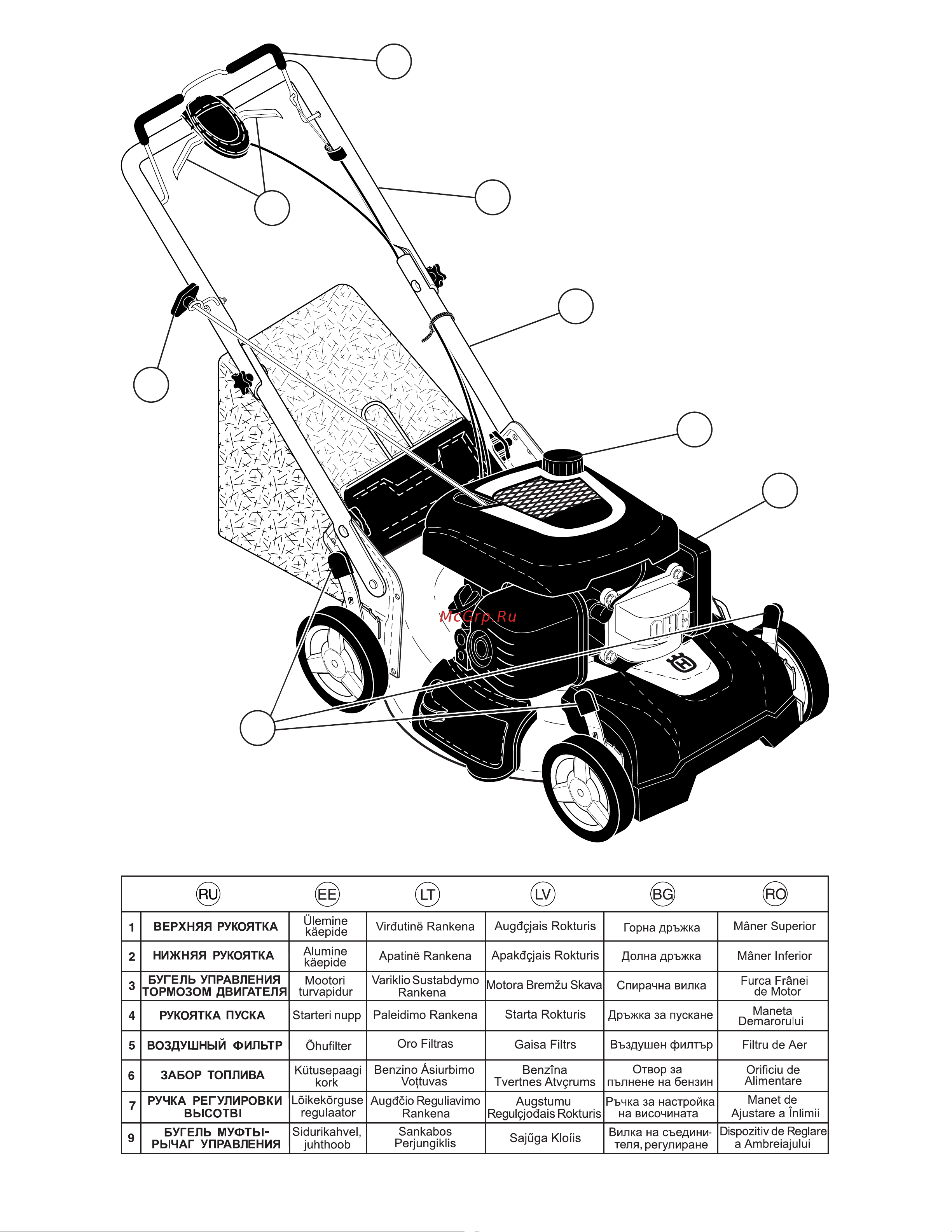 Husqvarna LC 56 AWD Руководство по эксплуатации онлайн [10/24] 769438