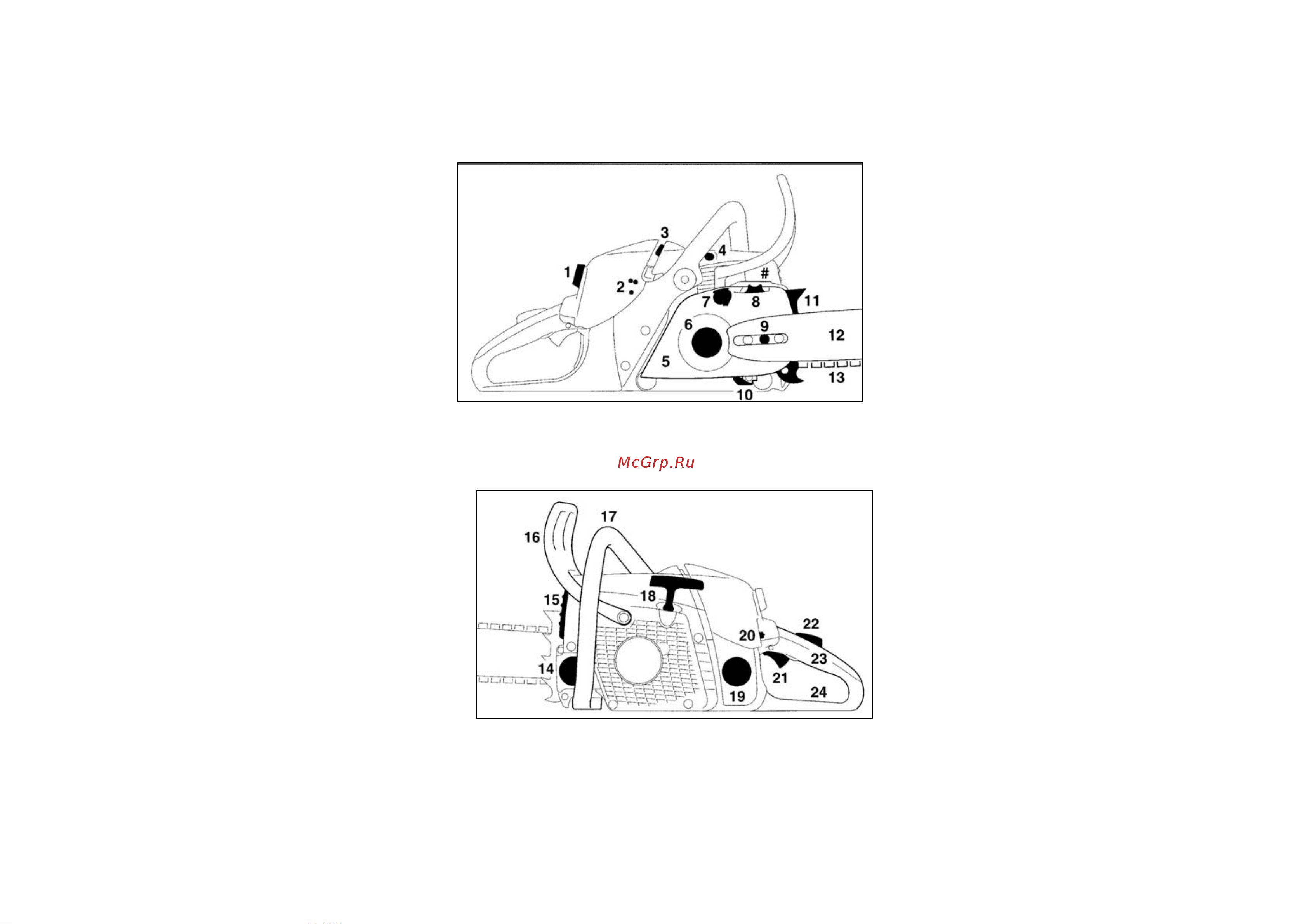 Stihl MS 270 15 [32/35] Основные элементы