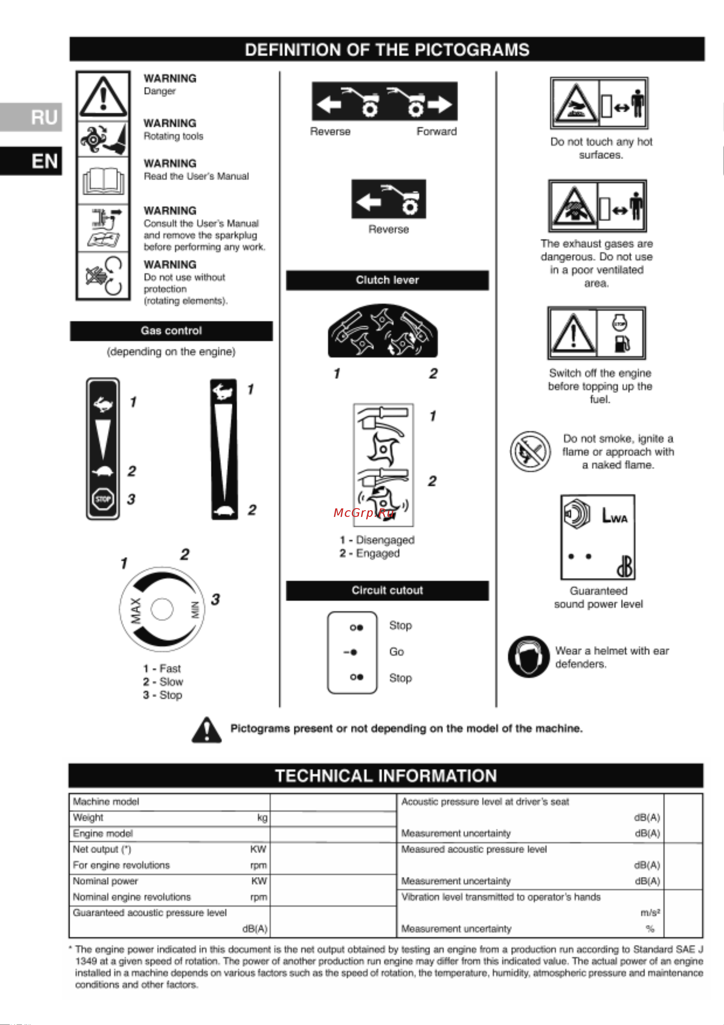 Pubert NANO K [14/20] 2000 14 ce