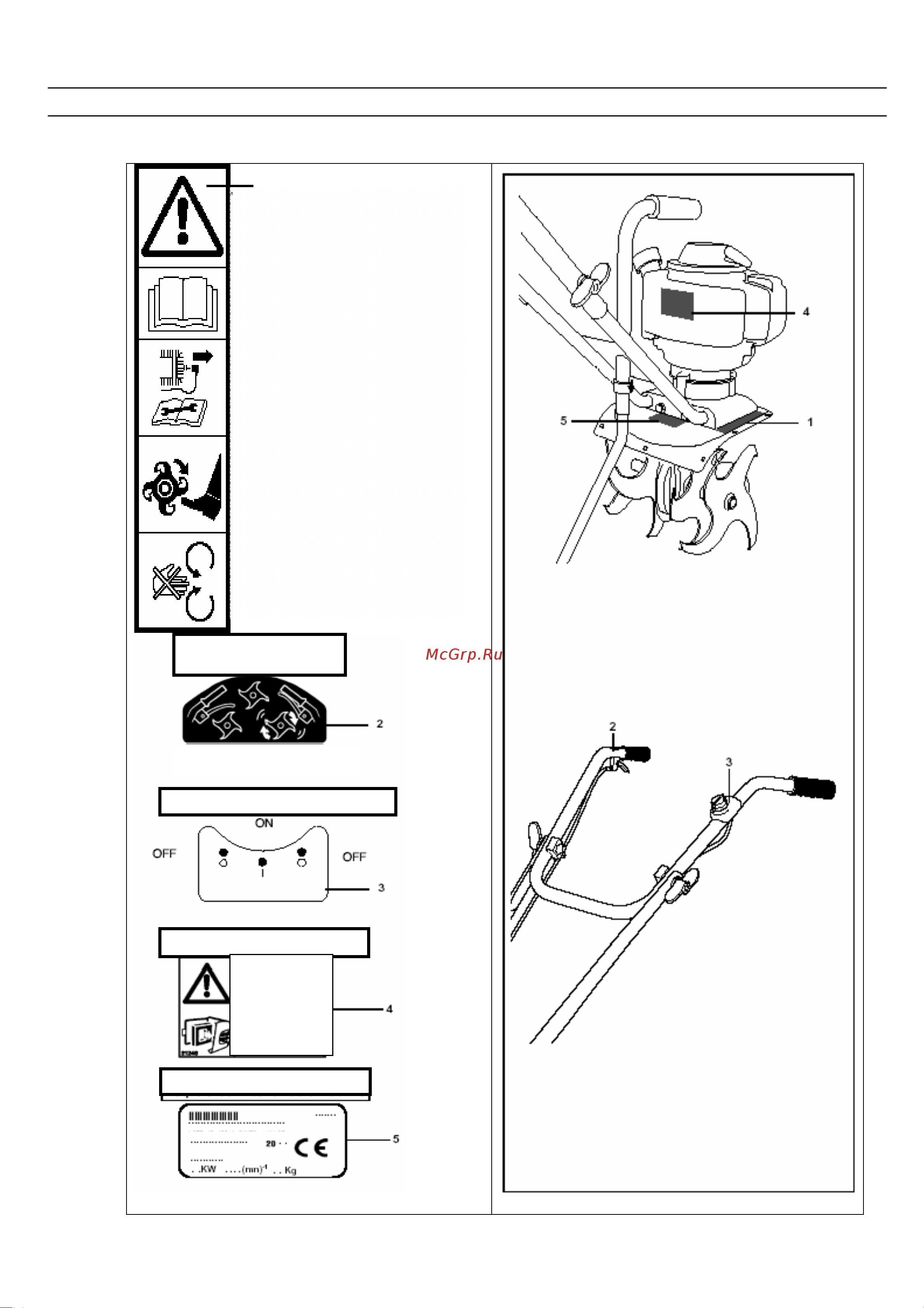 Pubert MB 31H Supertiller [3/21] Определение этикеток