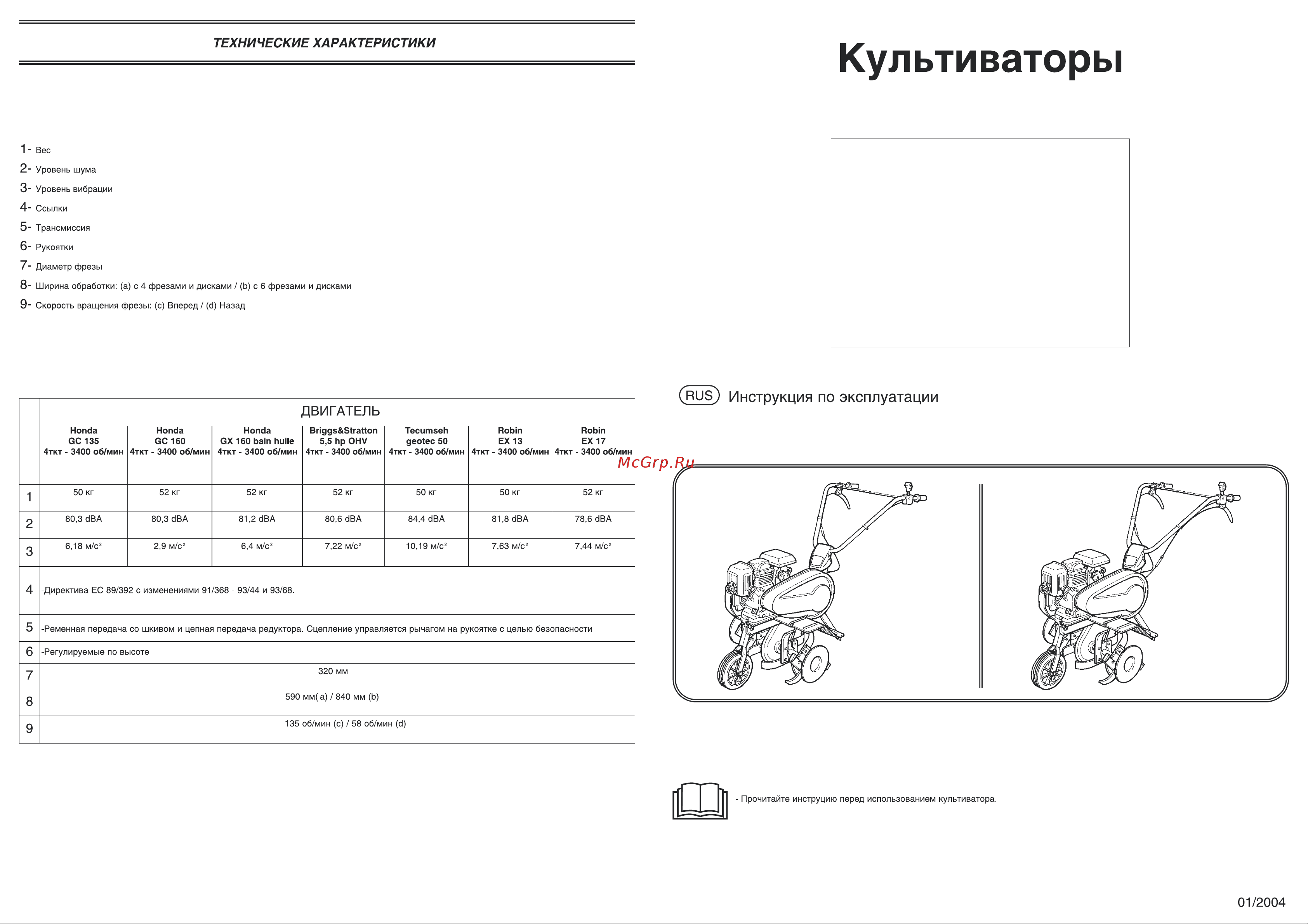 Pubert Compact 40M C Руководство по эксплуатации онлайн