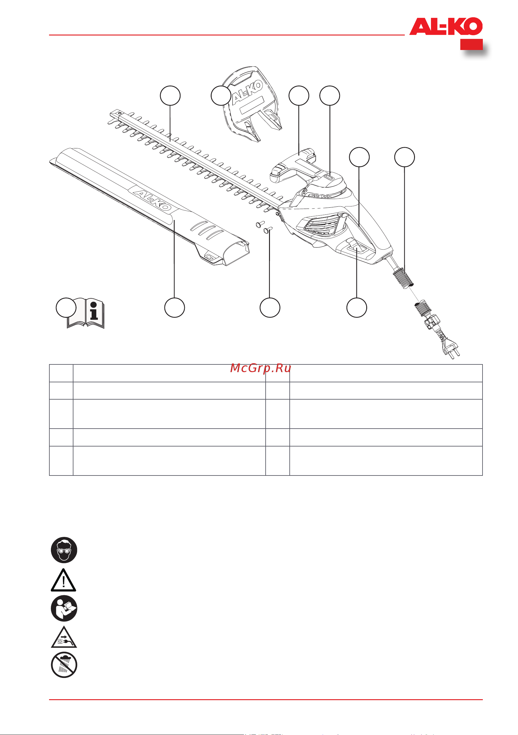 Al-Ko НТ 550 Safety Cut [117/166] Izstrādājuma pārskats