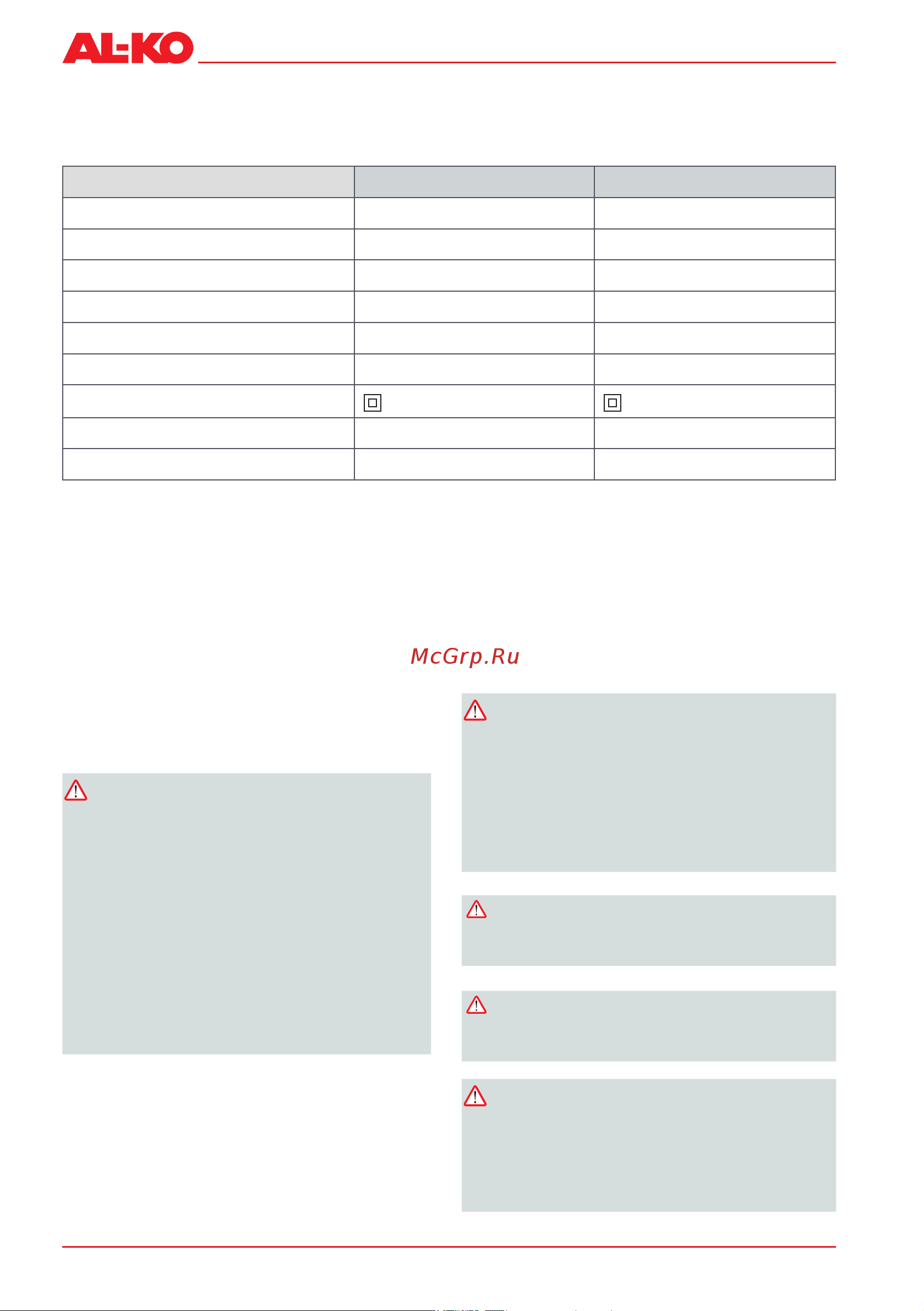 Al-Ko НТ 550 Safety Cut [14/166] Safety instructions