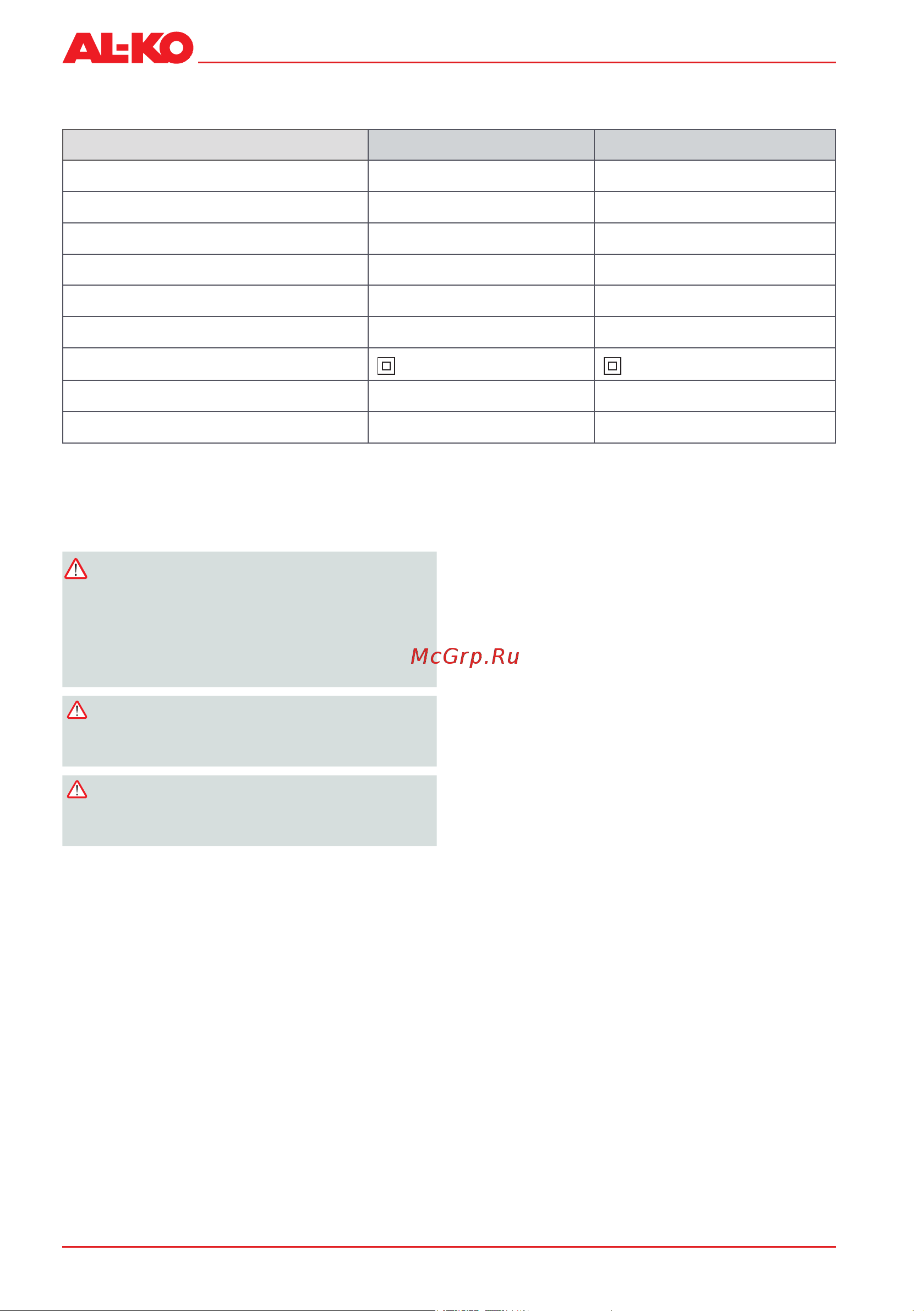 Al-Ko НТ 550 Safety Cut [34/166] Datos técnicos