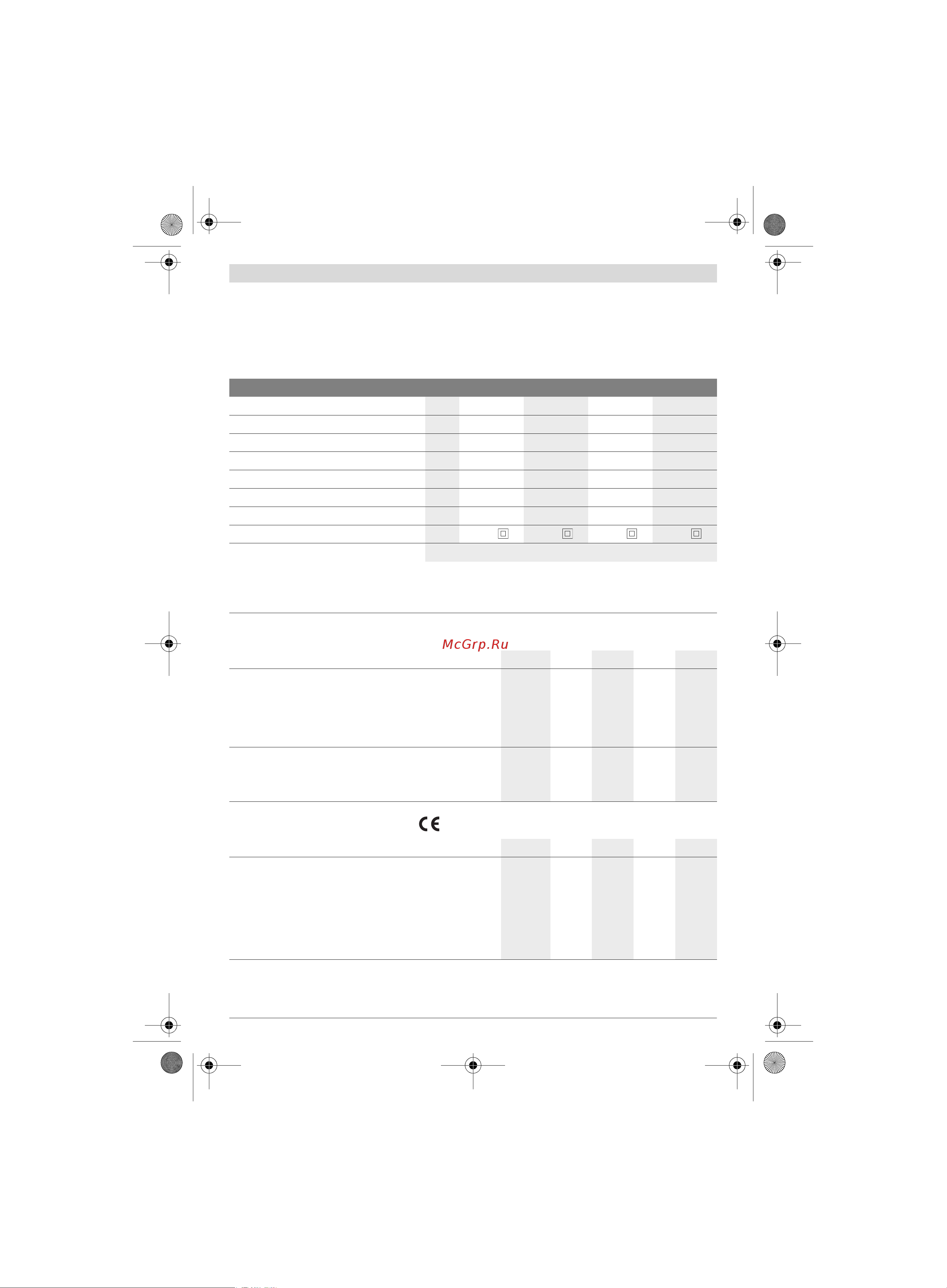 Bosch ART 2300 [26/194] Datos técnicos
