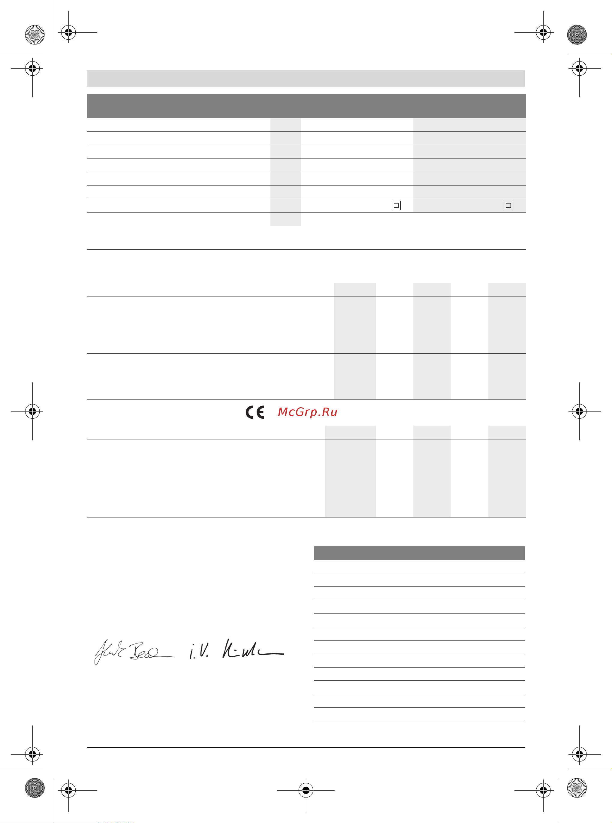 Bosch Rotak 1400-37 R [15/227] Declaration of conformity