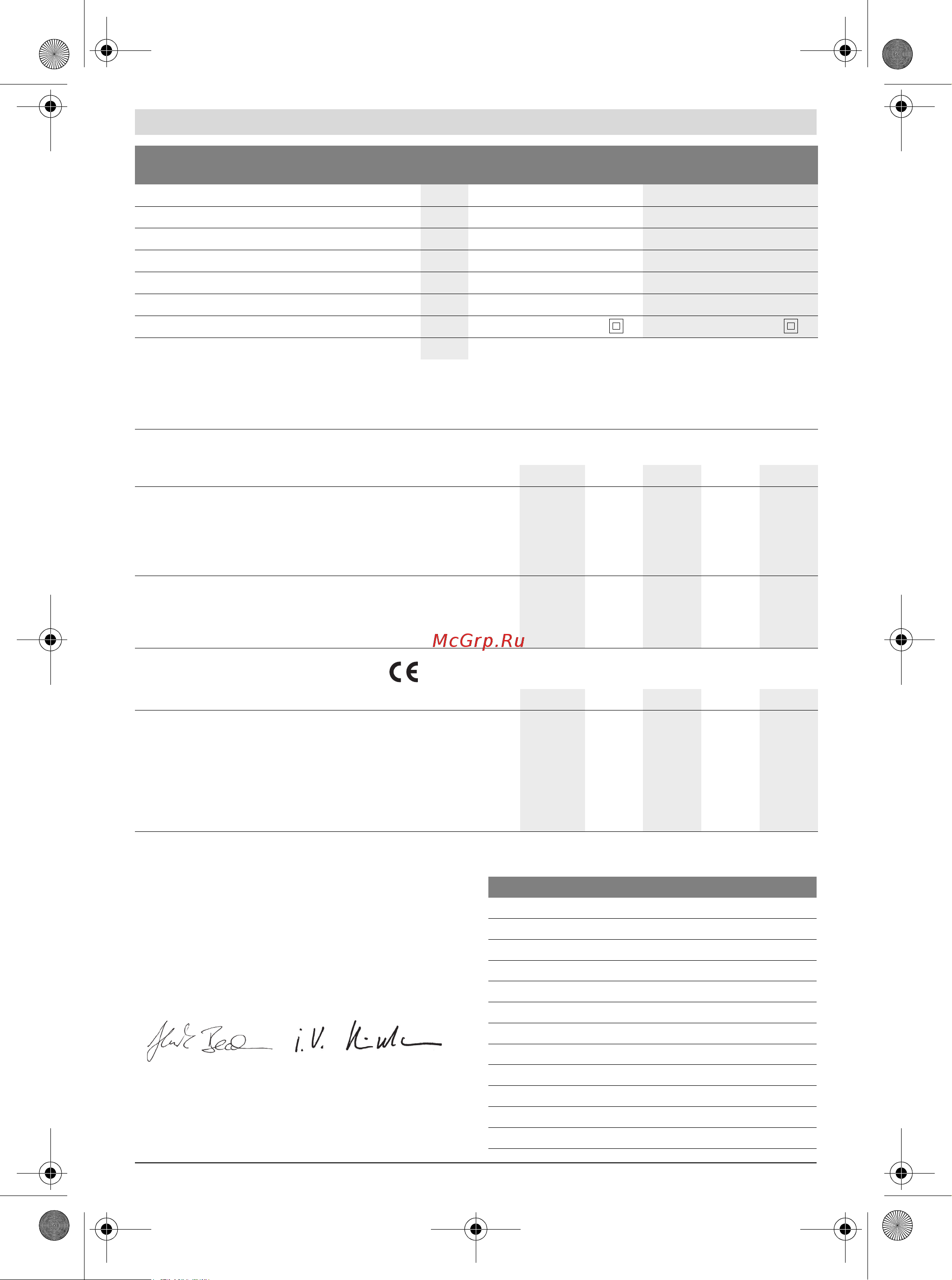 Bosch EasyCut 12 [161/227] Declaraţie de conformitate