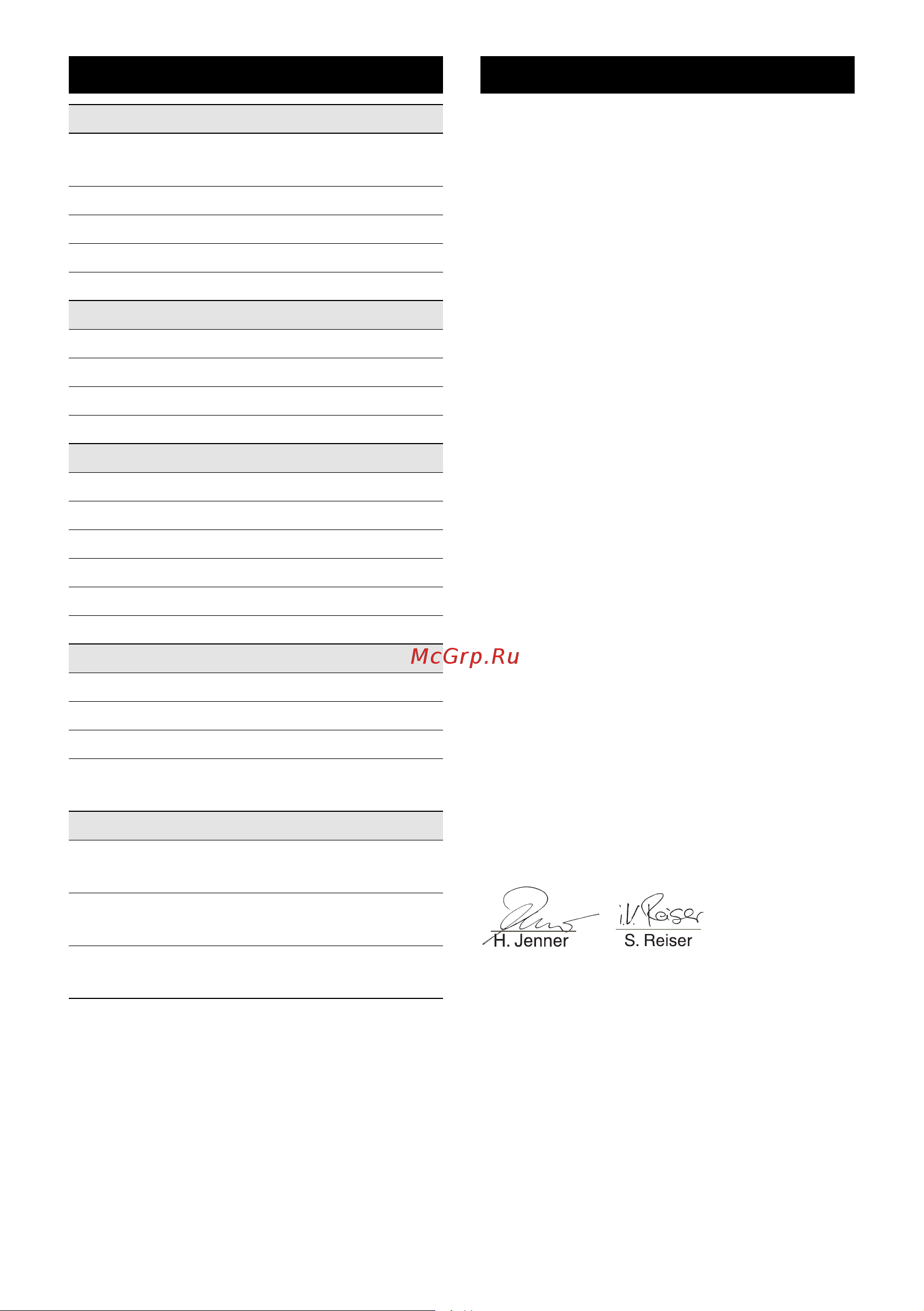Karcher K 5 1.180-633 [23/286] Technical specifications