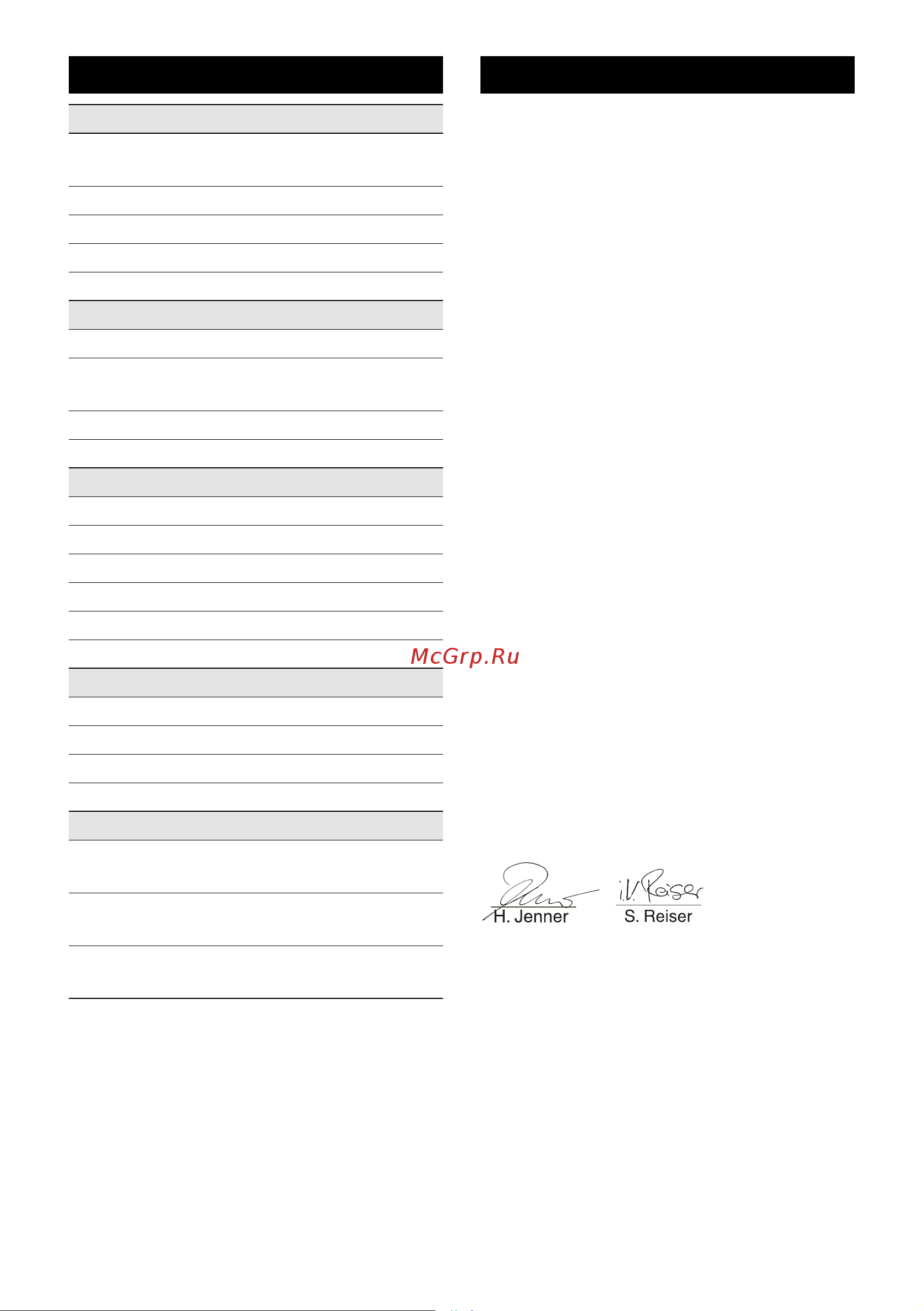Karcher K 5 1.180-633 [93/286] Tekniske data